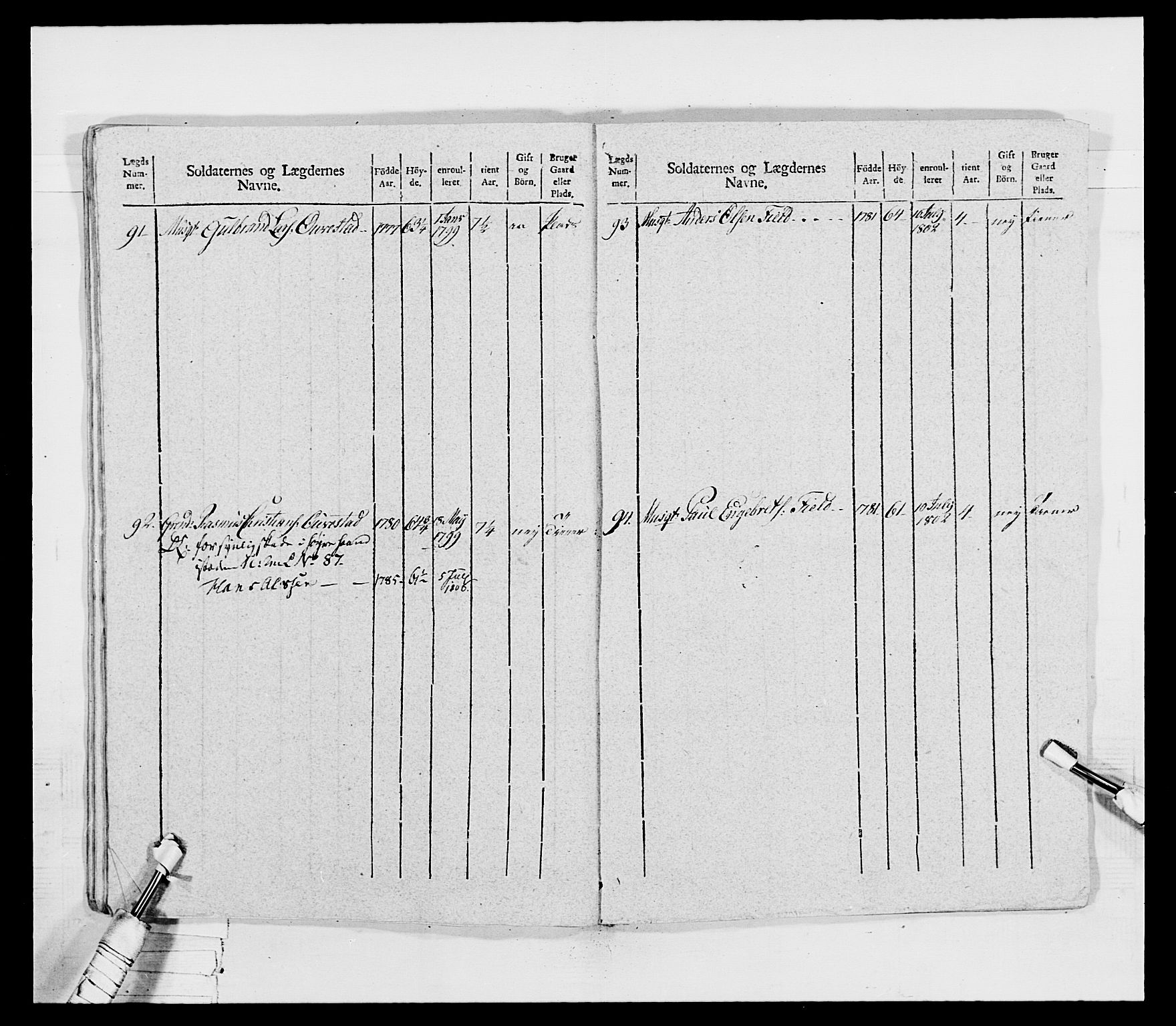Generalitets- og kommissariatskollegiet, Det kongelige norske kommissariatskollegium, AV/RA-EA-5420/E/Eh/L0032a: Nordafjelske gevorbne infanteriregiment, 1806, s. 465