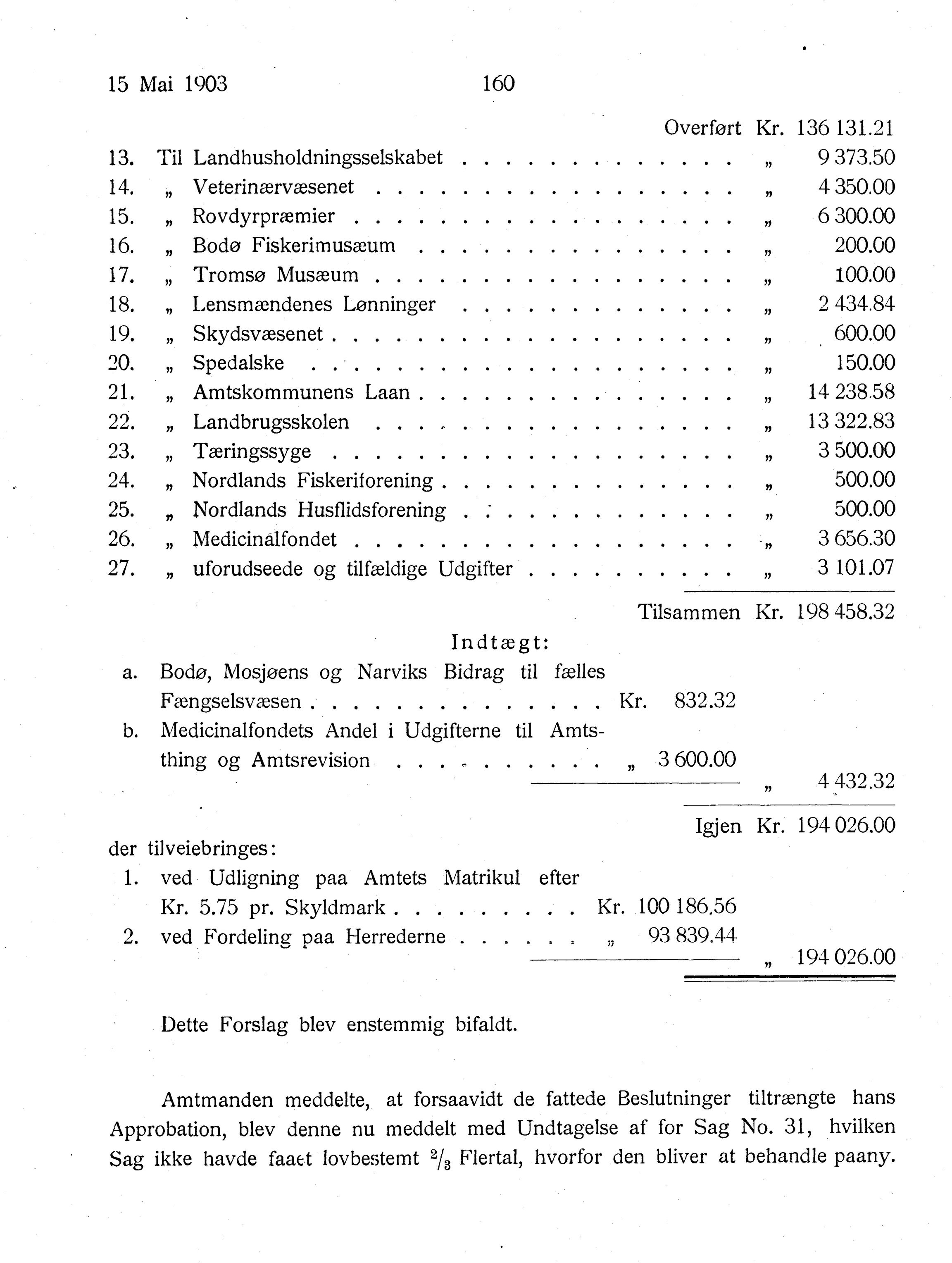 Nordland Fylkeskommune. Fylkestinget, AIN/NFK-17/176/A/Ac/L0026: Fylkestingsforhandlinger 1903, 1903