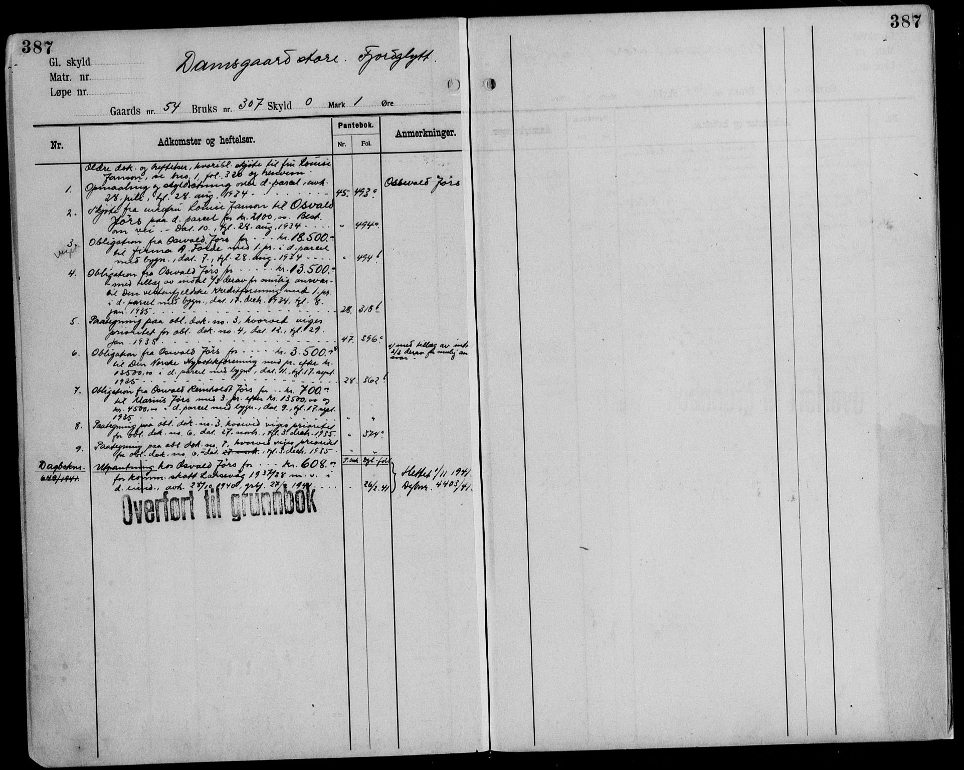 Midhordland sorenskriveri, AV/SAB-A-3001/1/G/Ga/Gab/L0116: Panteregister nr. II.A.b.116, s. 387