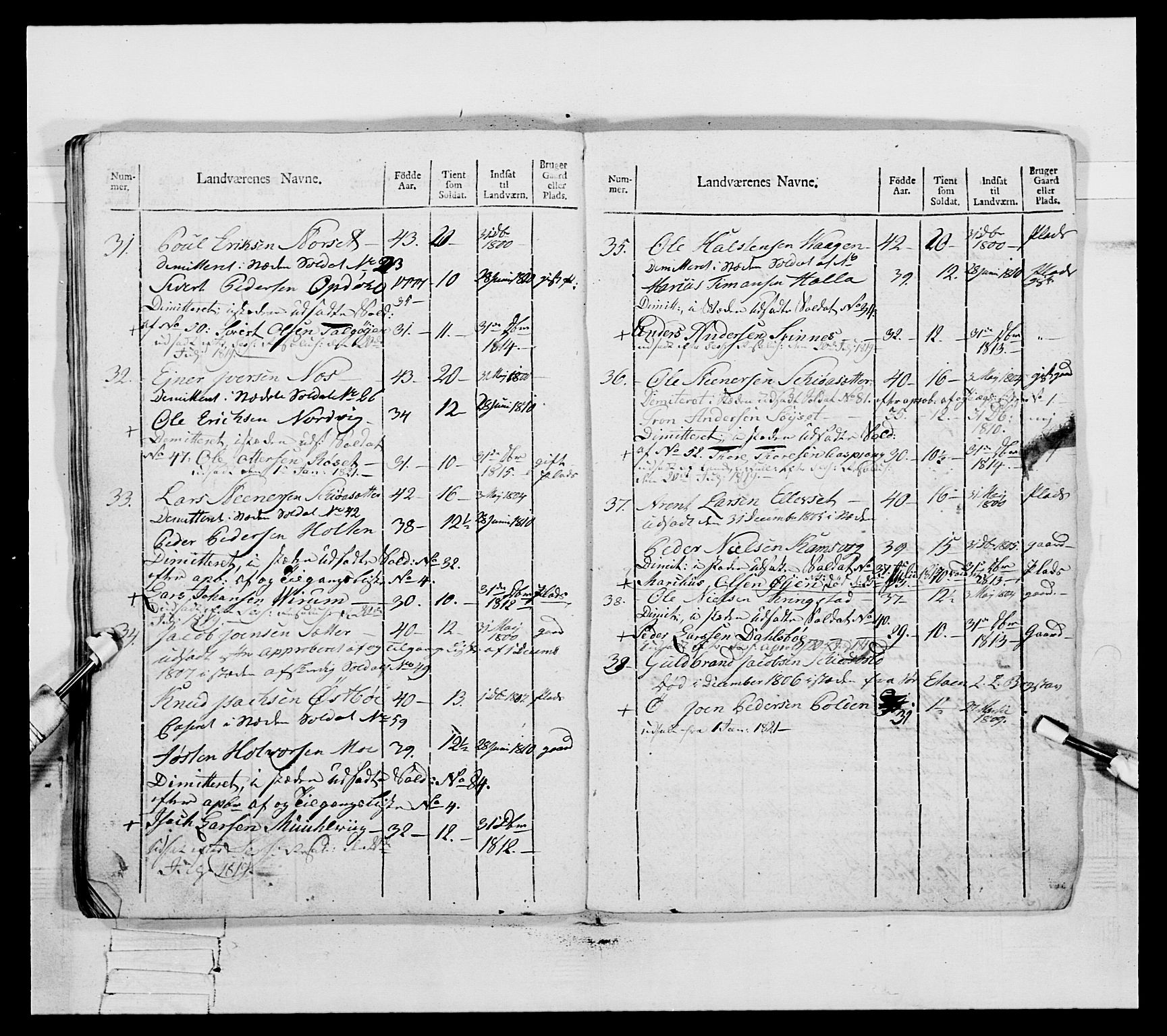 Generalitets- og kommissariatskollegiet, Det kongelige norske kommissariatskollegium, AV/RA-EA-5420/E/Eh/L0083a: 2. Trondheimske nasjonale infanteriregiment, 1810, s. 376