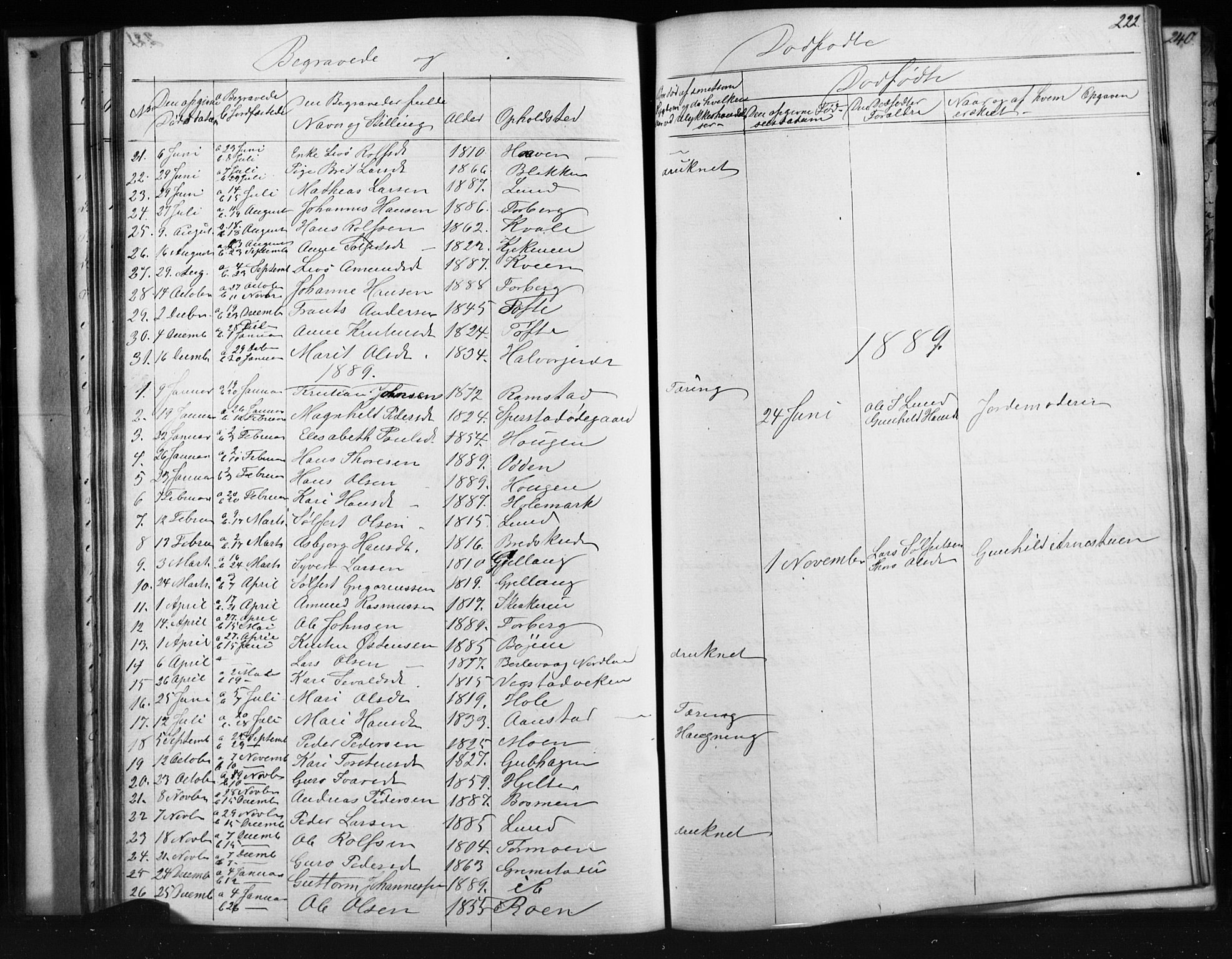 Skjåk prestekontor, AV/SAH-PREST-072/H/Ha/Hab/L0001: Klokkerbok nr. 1, 1865-1893, s. 222