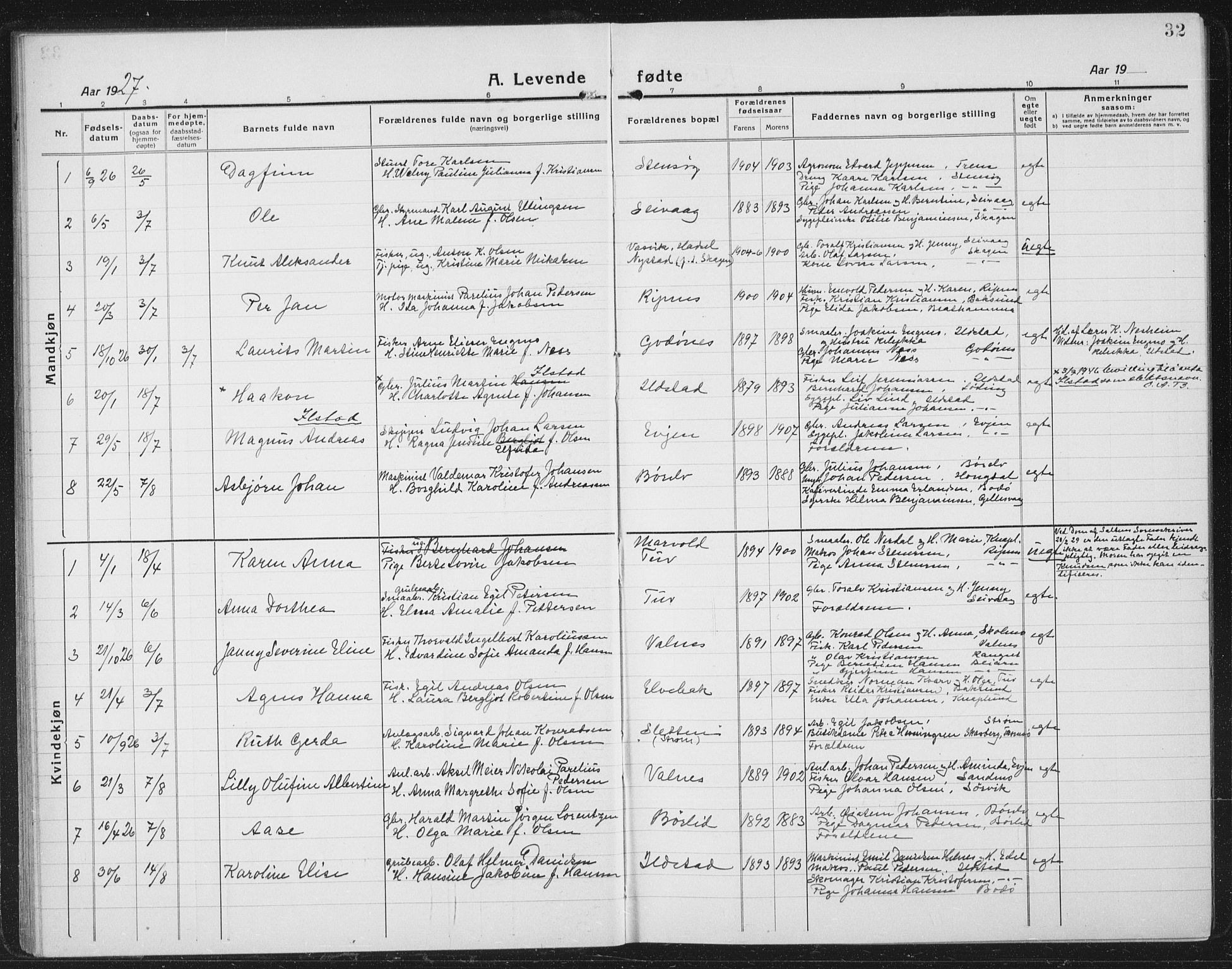 Ministerialprotokoller, klokkerbøker og fødselsregistre - Nordland, SAT/A-1459/804/L0089: Klokkerbok nr. 804C02, 1918-1935, s. 32