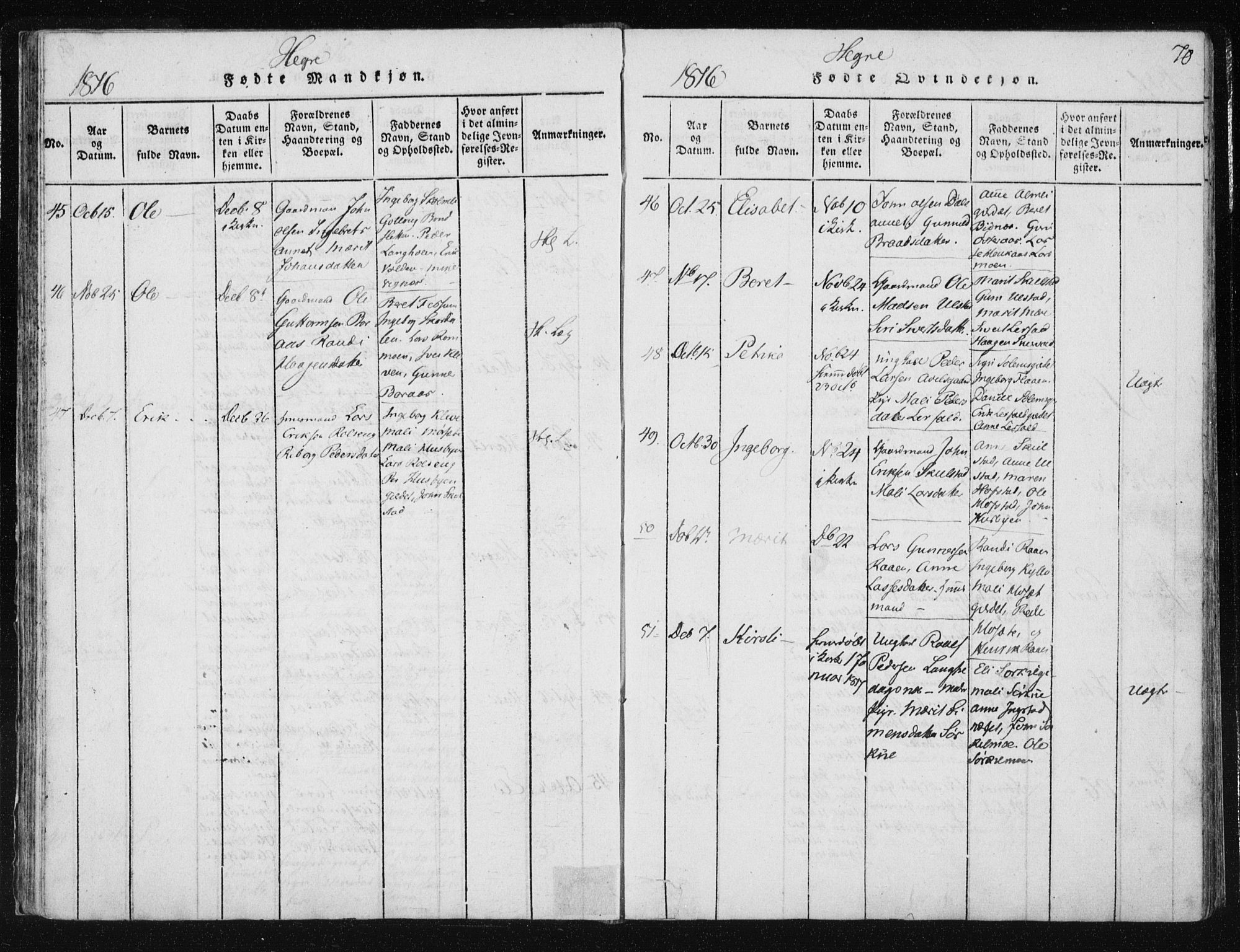 Ministerialprotokoller, klokkerbøker og fødselsregistre - Nord-Trøndelag, AV/SAT-A-1458/709/L0061: Ministerialbok nr. 709A08 /4, 1815-1819, s. 70