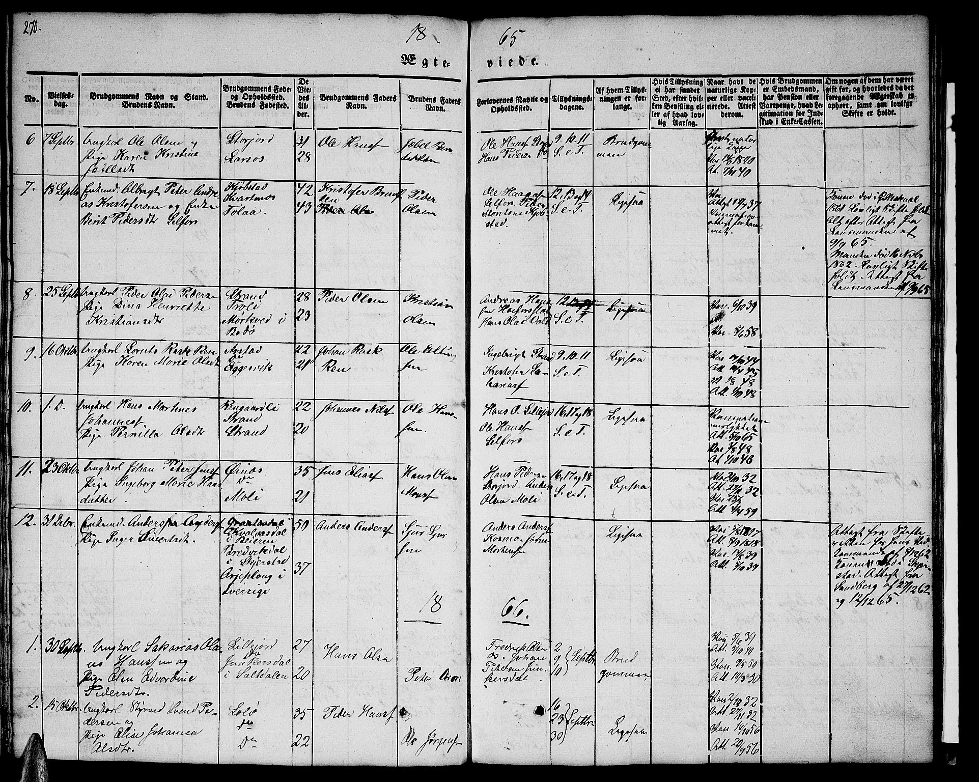 Ministerialprotokoller, klokkerbøker og fødselsregistre - Nordland, SAT/A-1459/846/L0652: Klokkerbok nr. 846C02, 1841-1871, s. 270