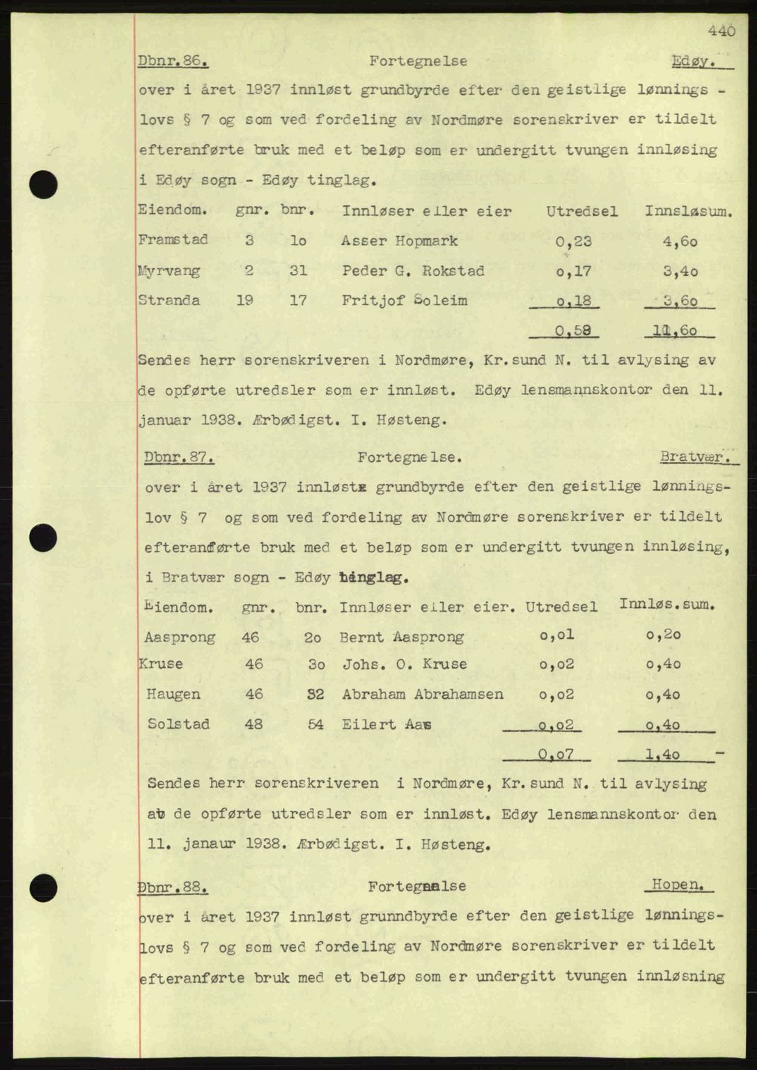 Nordmøre sorenskriveri, SAT/A-4132/1/2/2Ca: Pantebok nr. C80, 1936-1939, Dagboknr: 86/1938