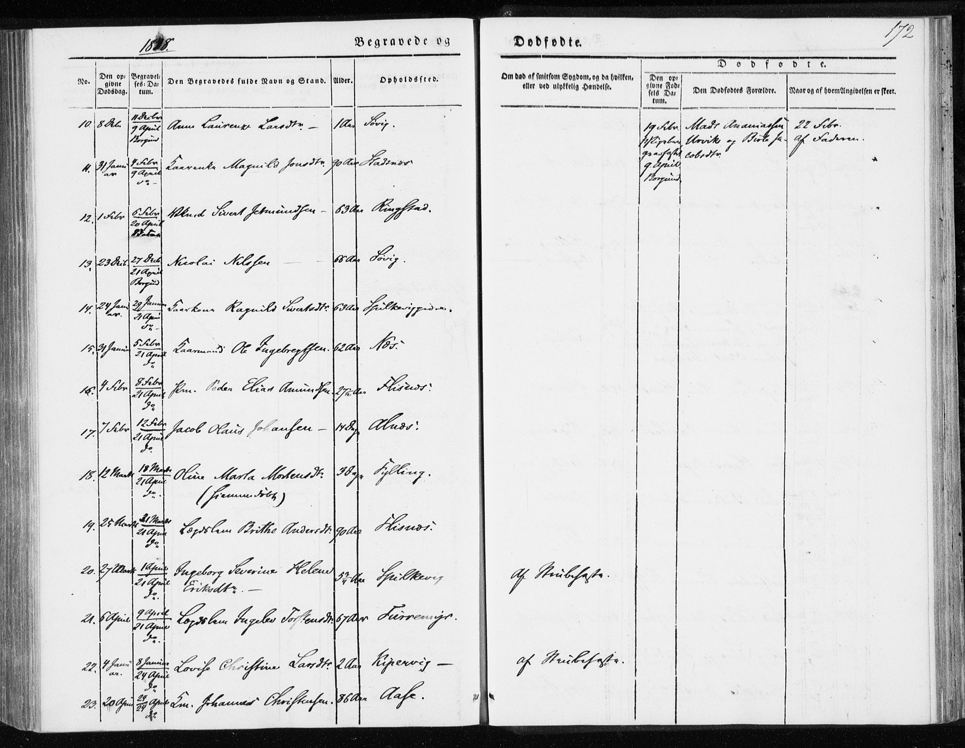 Ministerialprotokoller, klokkerbøker og fødselsregistre - Møre og Romsdal, AV/SAT-A-1454/528/L0415: Residerende kapellans bok nr. 528B03, 1843-1852, s. 172