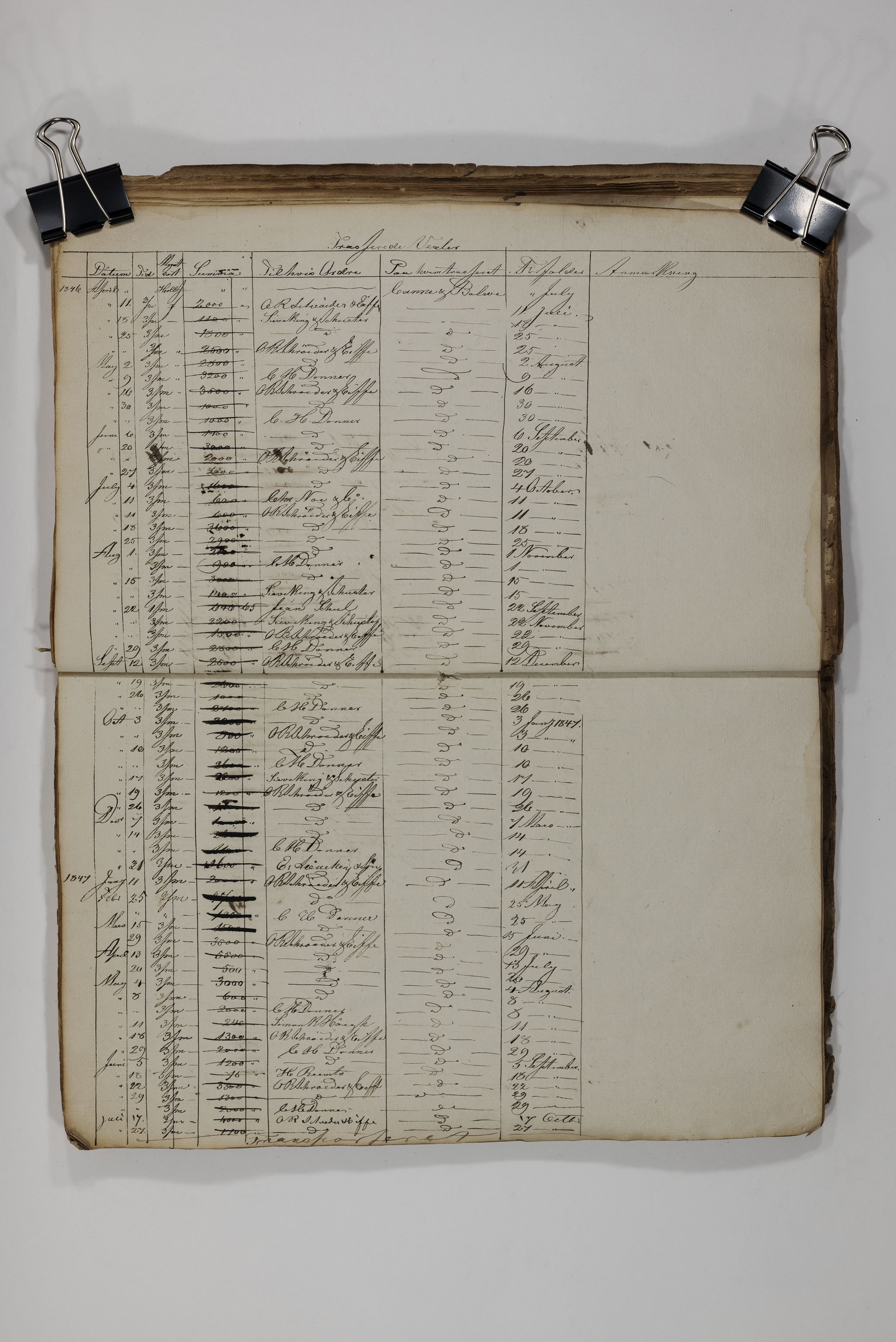 Blehr/ Kjellestad, TEMU/TGM-A-1212/R/Rl/L0011: Transferede veksler, 1836-1857, s. 47