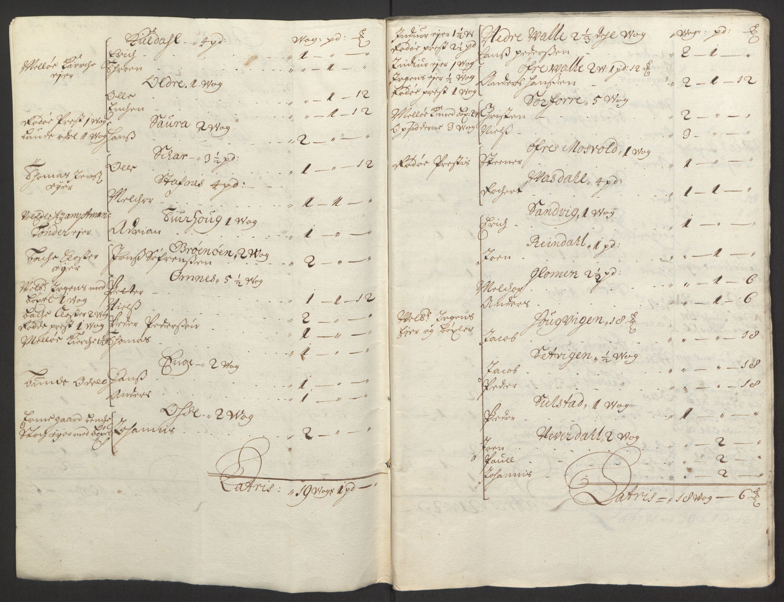 Rentekammeret inntil 1814, Reviderte regnskaper, Fogderegnskap, RA/EA-4092/R65/L4505: Fogderegnskap Helgeland, 1693-1696, s. 14