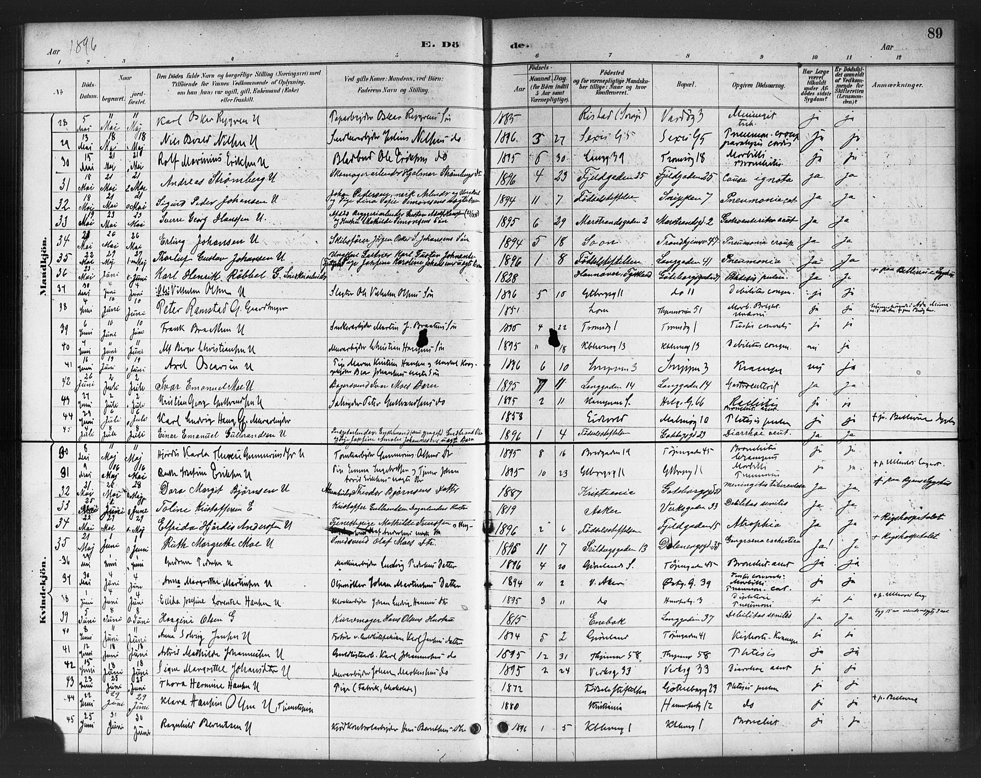 Petrus prestekontor Kirkebøker, AV/SAO-A-10872/F/Fa/L0003: Ministerialbok nr. 3, 1885-1903, s. 89