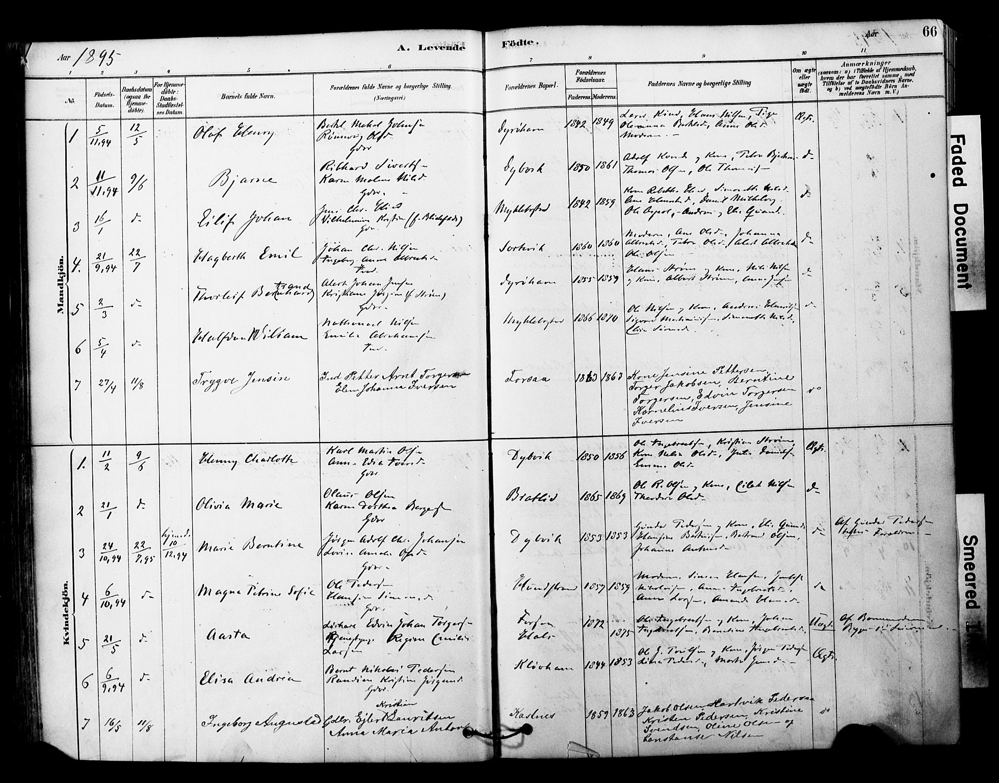 Tranøy sokneprestkontor, AV/SATØ-S-1313/I/Ia/Iaa/L0011kirke: Ministerialbok nr. 11, 1878-1904, s. 66