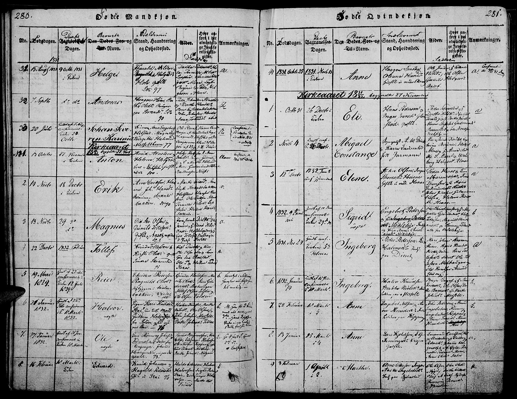 Åmot prestekontor, Hedmark, AV/SAH-PREST-056/H/Ha/Haa/L0005: Ministerialbok nr. 5, 1815-1841, s. 280-281