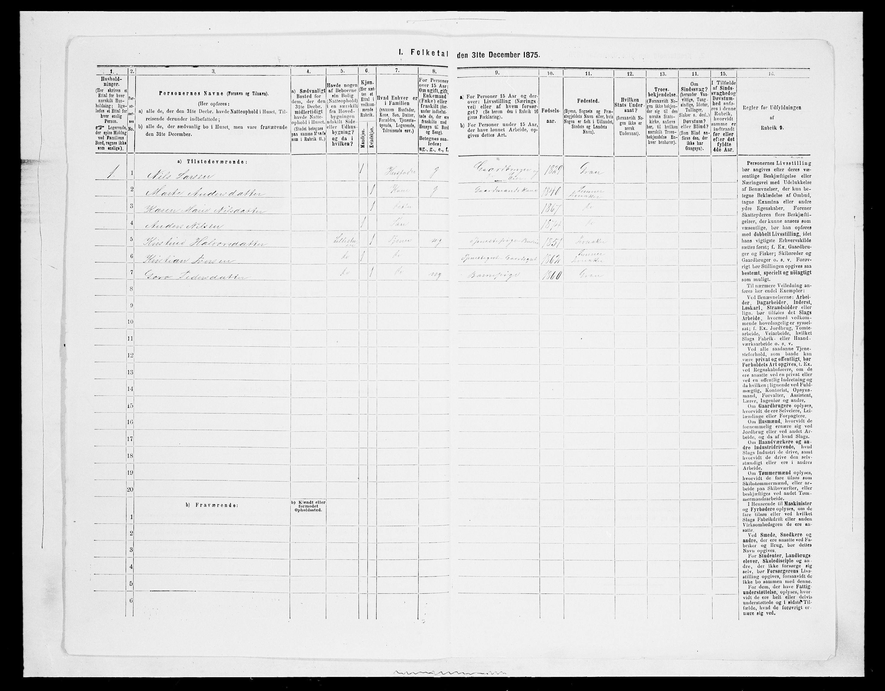 SAH, Folketelling 1875 for 0532P Jevnaker prestegjeld, 1875, s. 267