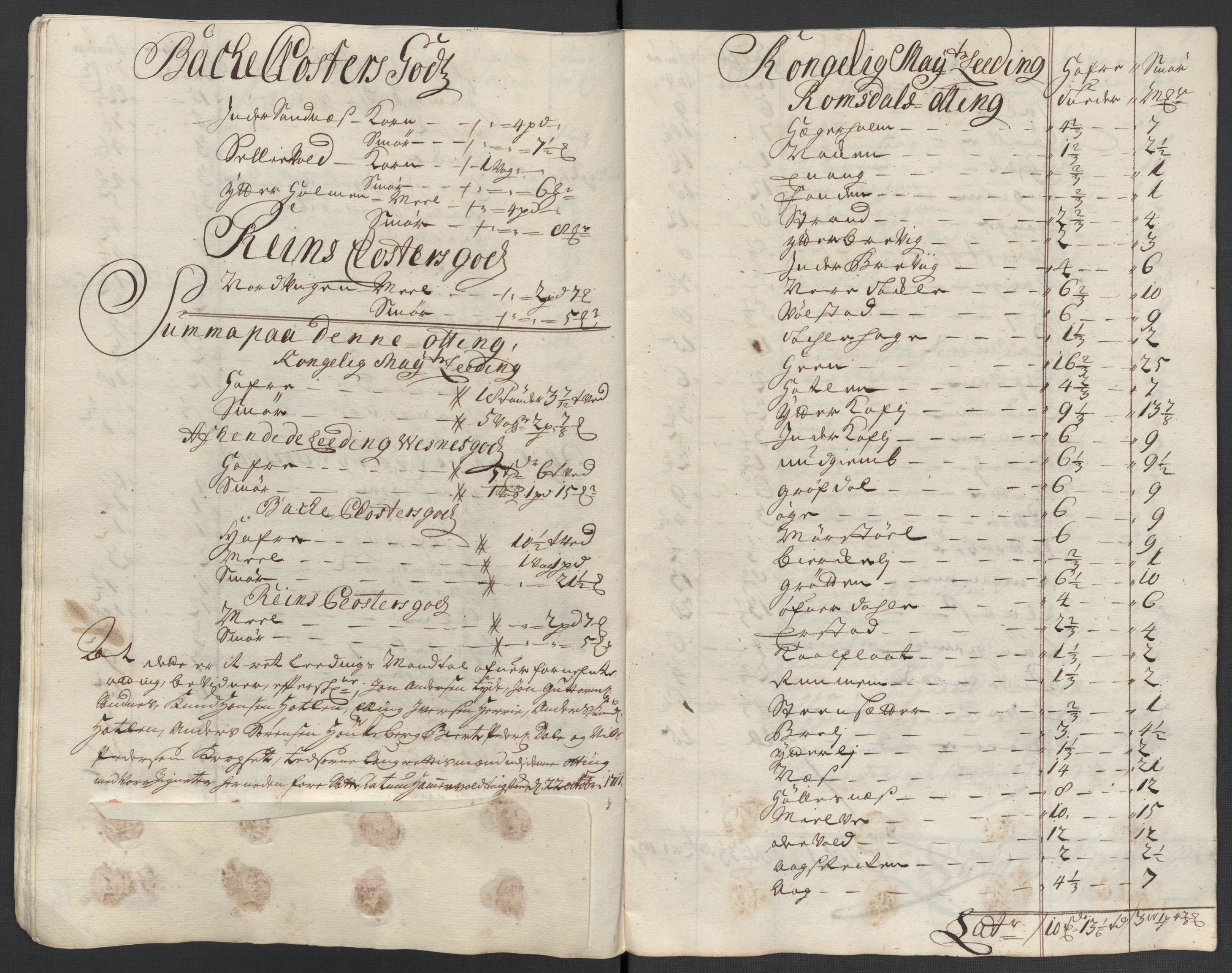 Rentekammeret inntil 1814, Reviderte regnskaper, Fogderegnskap, AV/RA-EA-4092/R55/L3660: Fogderegnskap Romsdal, 1711, s. 365