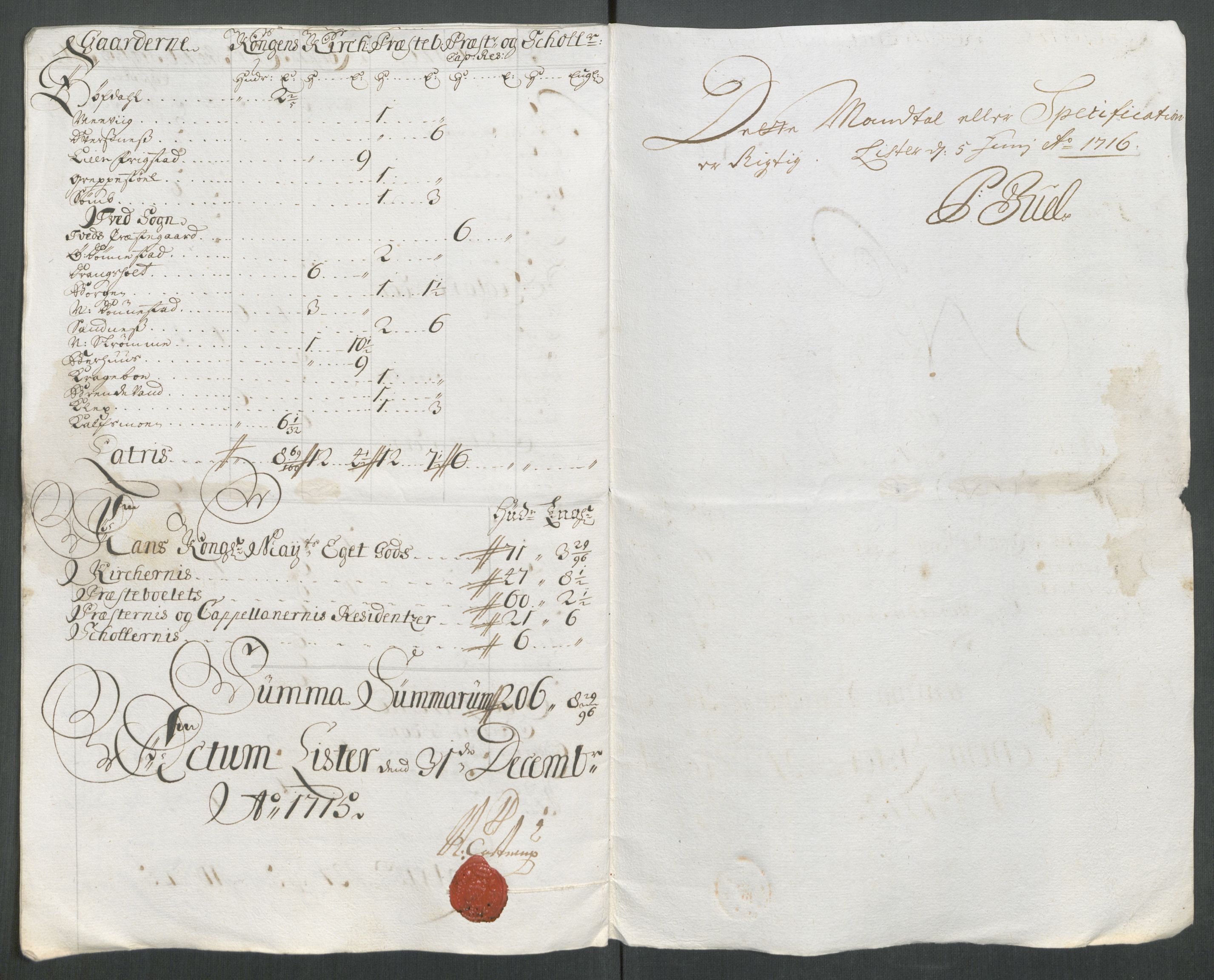 Rentekammeret inntil 1814, Reviderte regnskaper, Fogderegnskap, AV/RA-EA-4092/R43/L2559: Fogderegnskap Lista og Mandal, 1715, s. 39