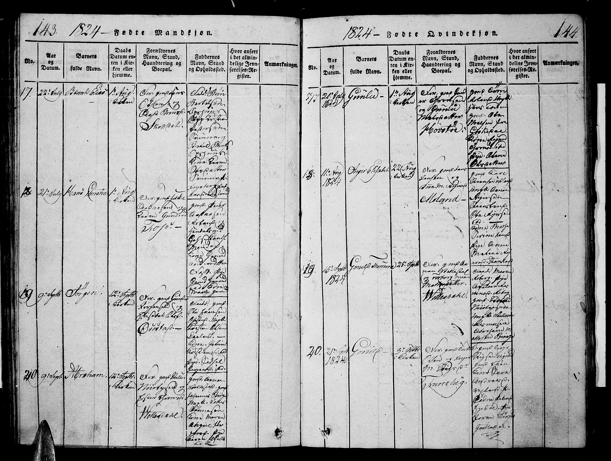 Sør-Audnedal sokneprestkontor, AV/SAK-1111-0039/F/Fb/Fbb/L0001: Klokkerbok nr. B 1, 1815-1827, s. 143-144