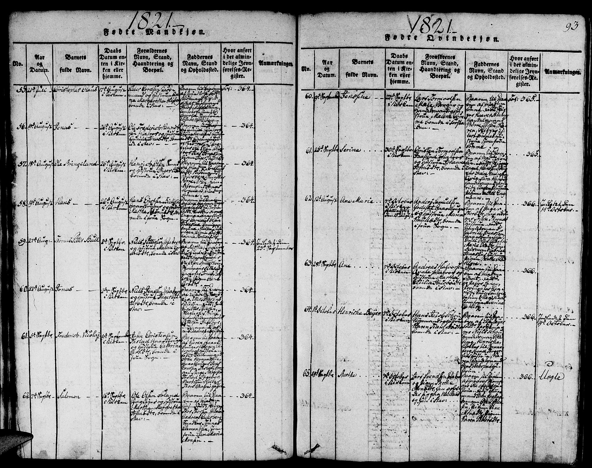 Domkirken sokneprestkontor, SAST/A-101812/001/30/30BA/L0008: Ministerialbok nr. A 8, 1816-1821, s. 93