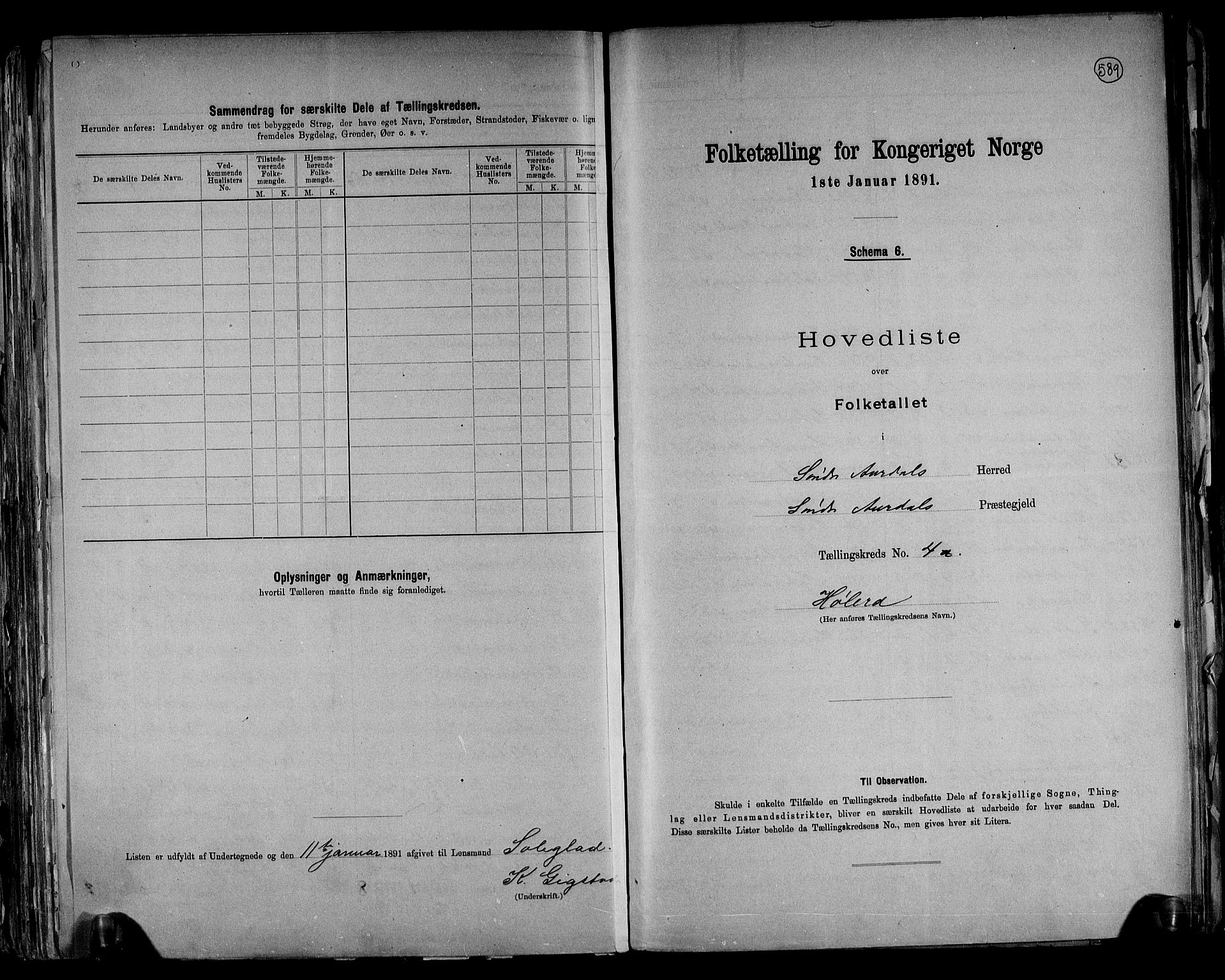 RA, Folketelling 1891 for 0540 Sør-Aurdal herred, 1891, s. 12