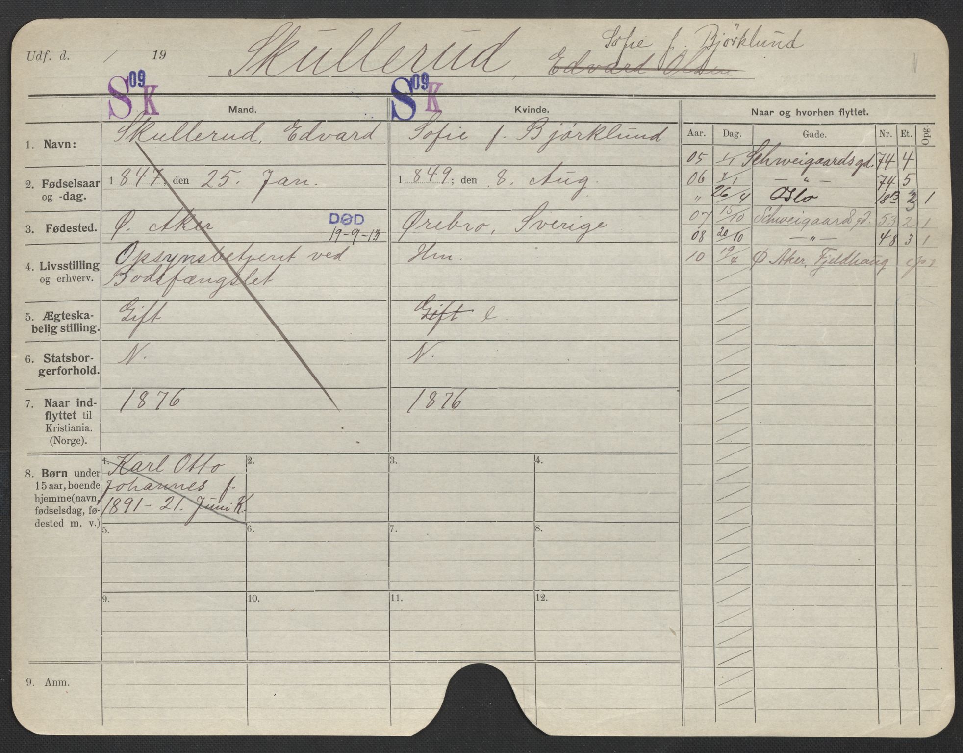 Oslo folkeregister, Registerkort, AV/SAO-A-11715/F/Fa/Fac/L0023: Kvinner, 1906-1914, s. 1125a