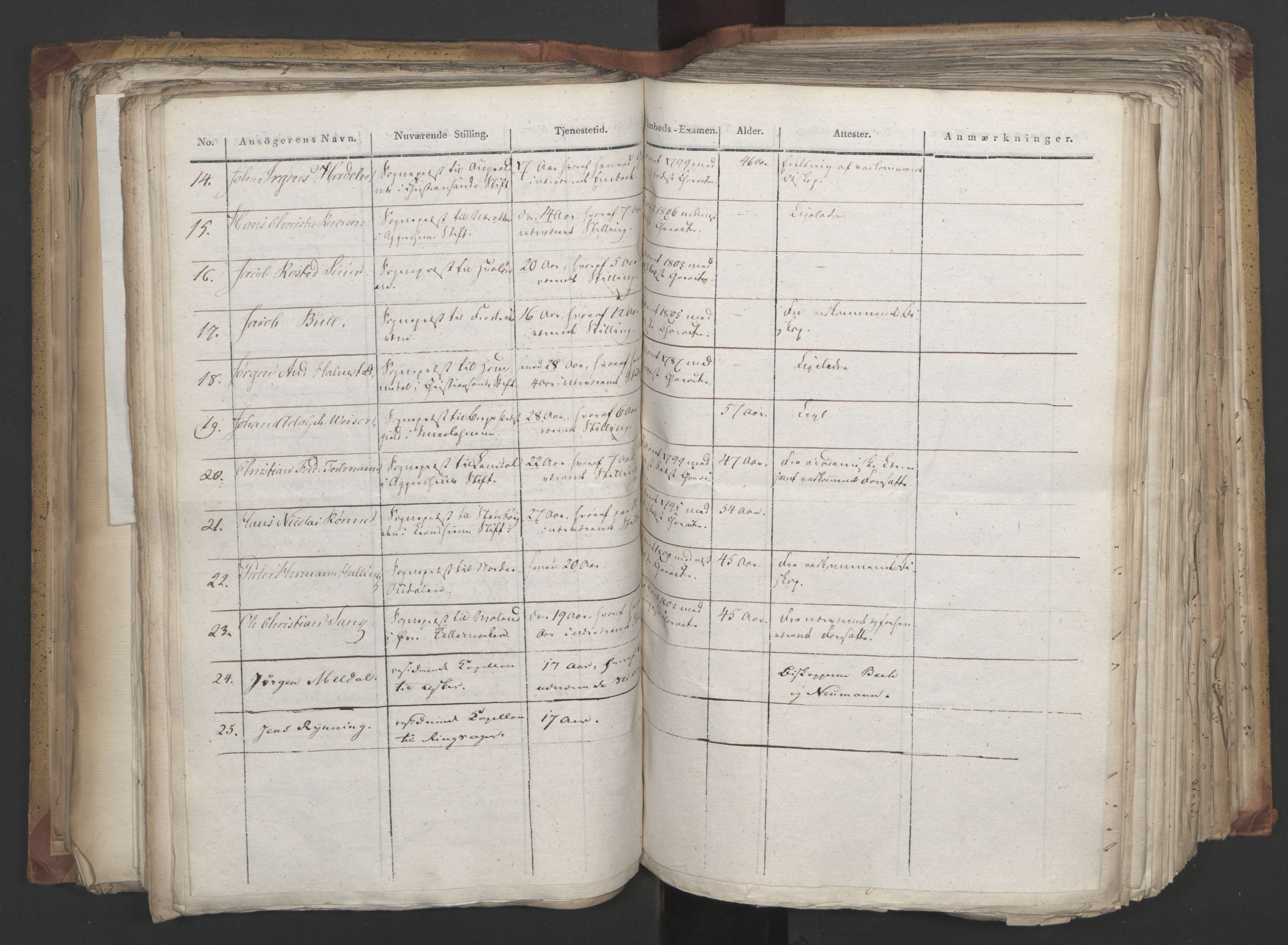 Statsrådsavdelingen i Stockholm, AV/RA-S-1003/D/Da/L0032: Regjeringsinnstillinger nr. 6140-6355, 1822, s. 202