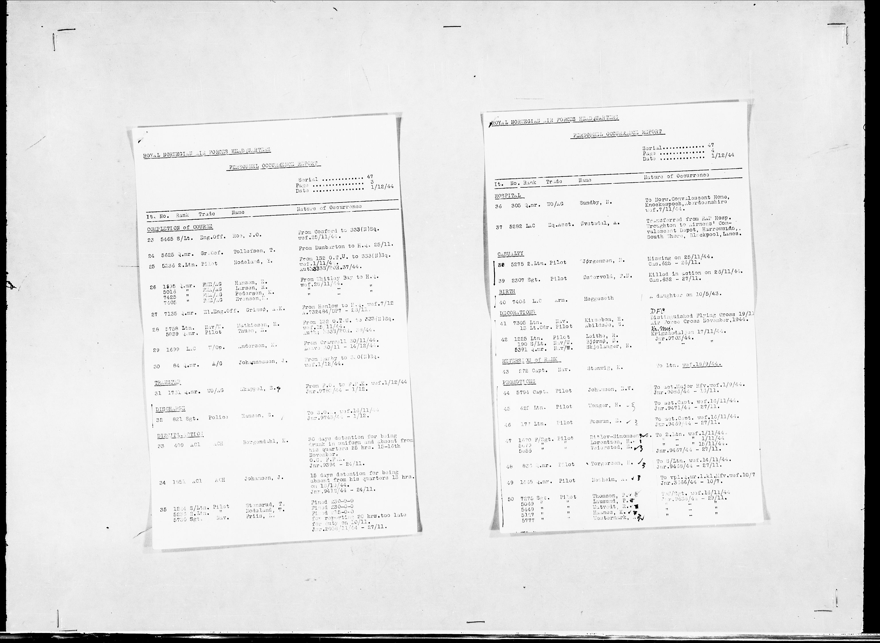 Forsvaret, Flyvåpnenes treningsleir 1940-1945, RA/RAFA-3974/V/L0038: Ekspedisjonskontoret. 8. Personellkontoret, 1940-1945