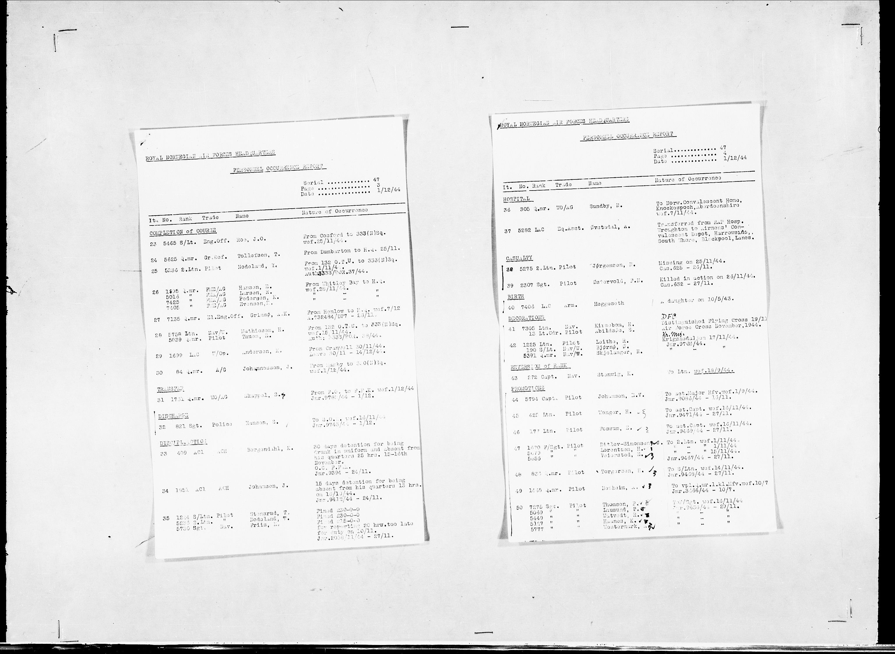 Forsvaret, Flyvåpnenes treningsleir 1940-1945, AV/RA-RAFA-3974/V/L0038: Ekspedisjonskontoret. 8. Personellkontoret, 1940-1945
