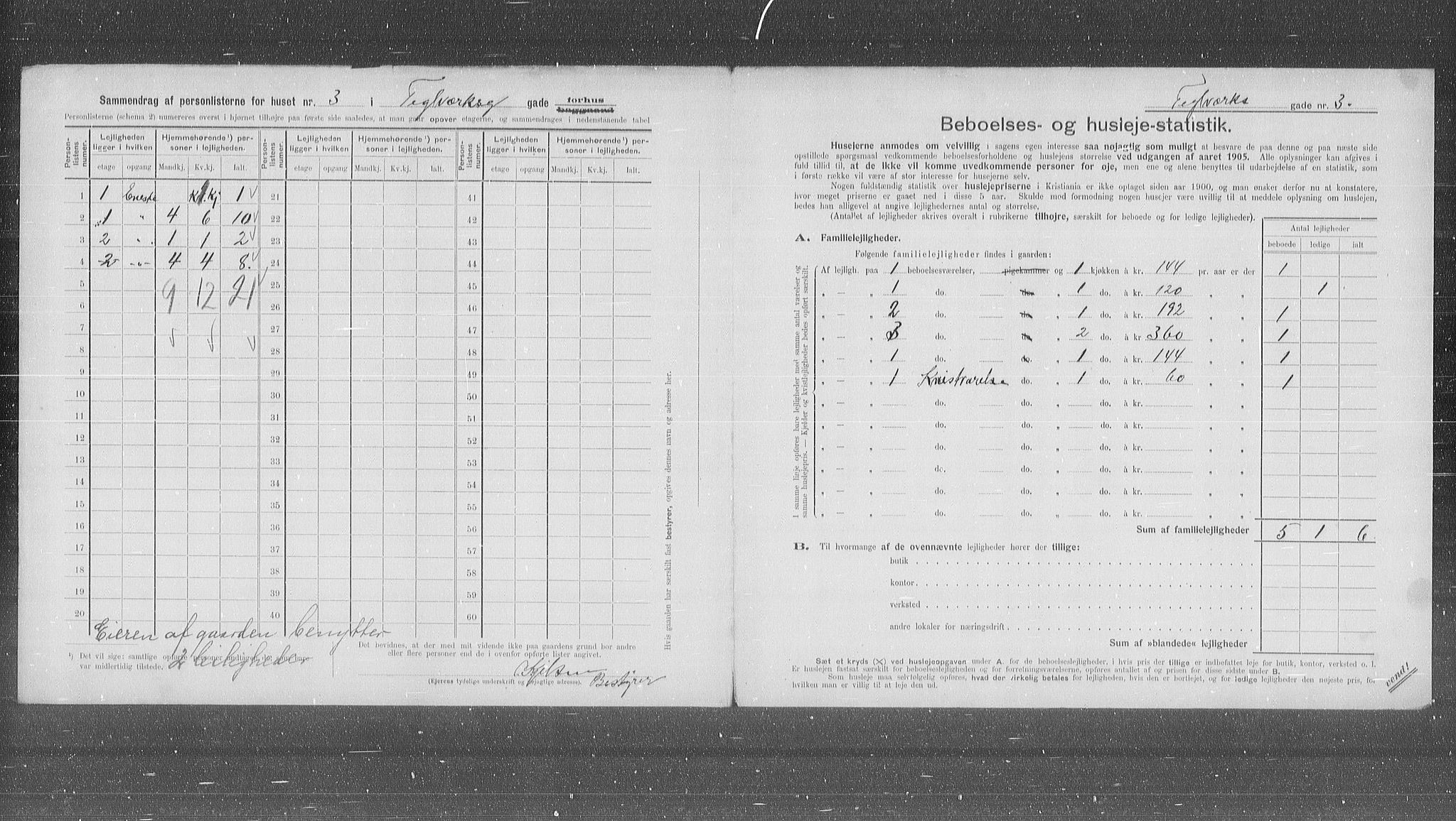 OBA, Kommunal folketelling 31.12.1905 for Kristiania kjøpstad, 1905, s. 56042