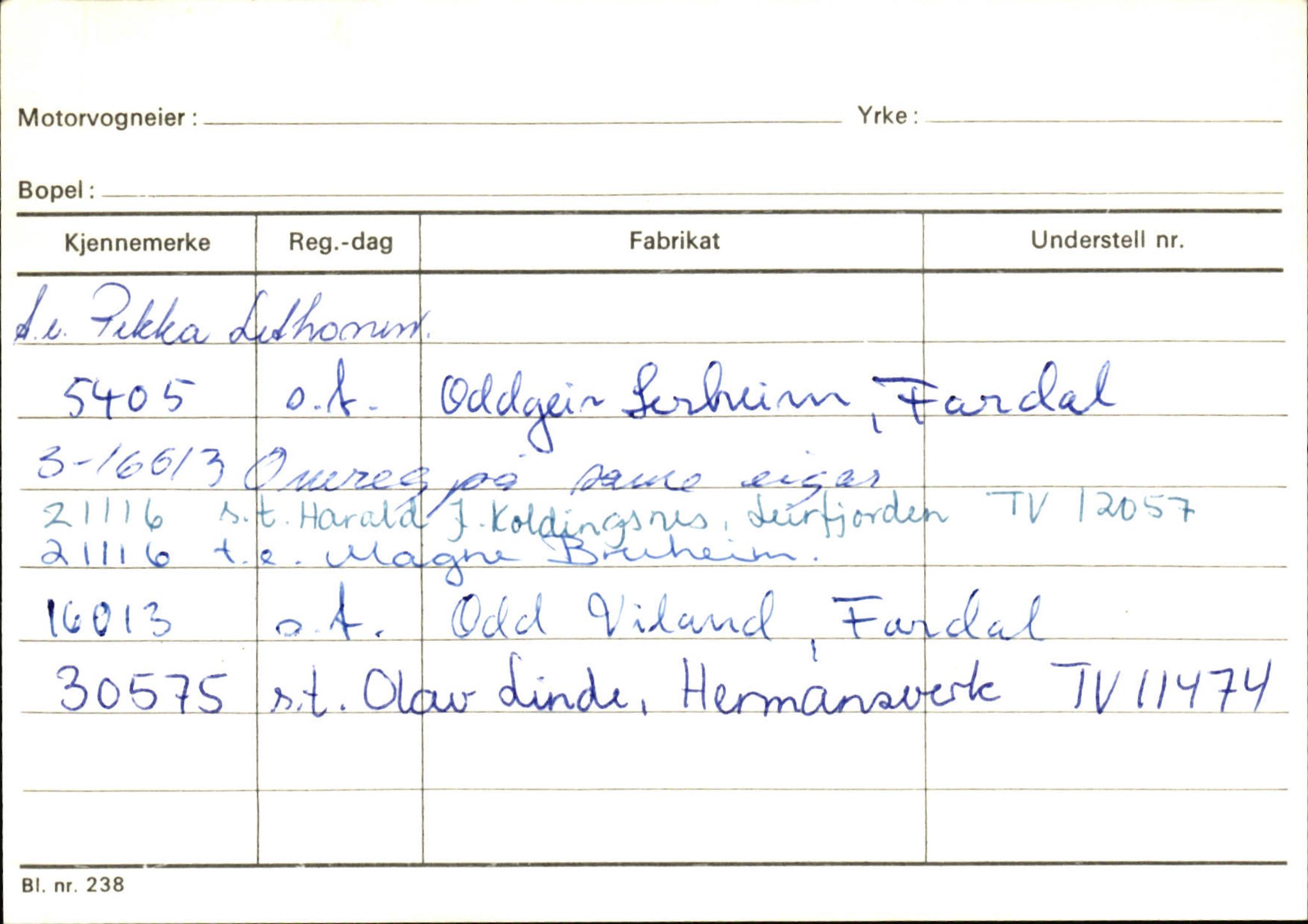 Statens vegvesen, Sogn og Fjordane vegkontor, AV/SAB-A-5301/4/F/L0124: Eigarregister Sogndal A-U, 1945-1975, s. 1466