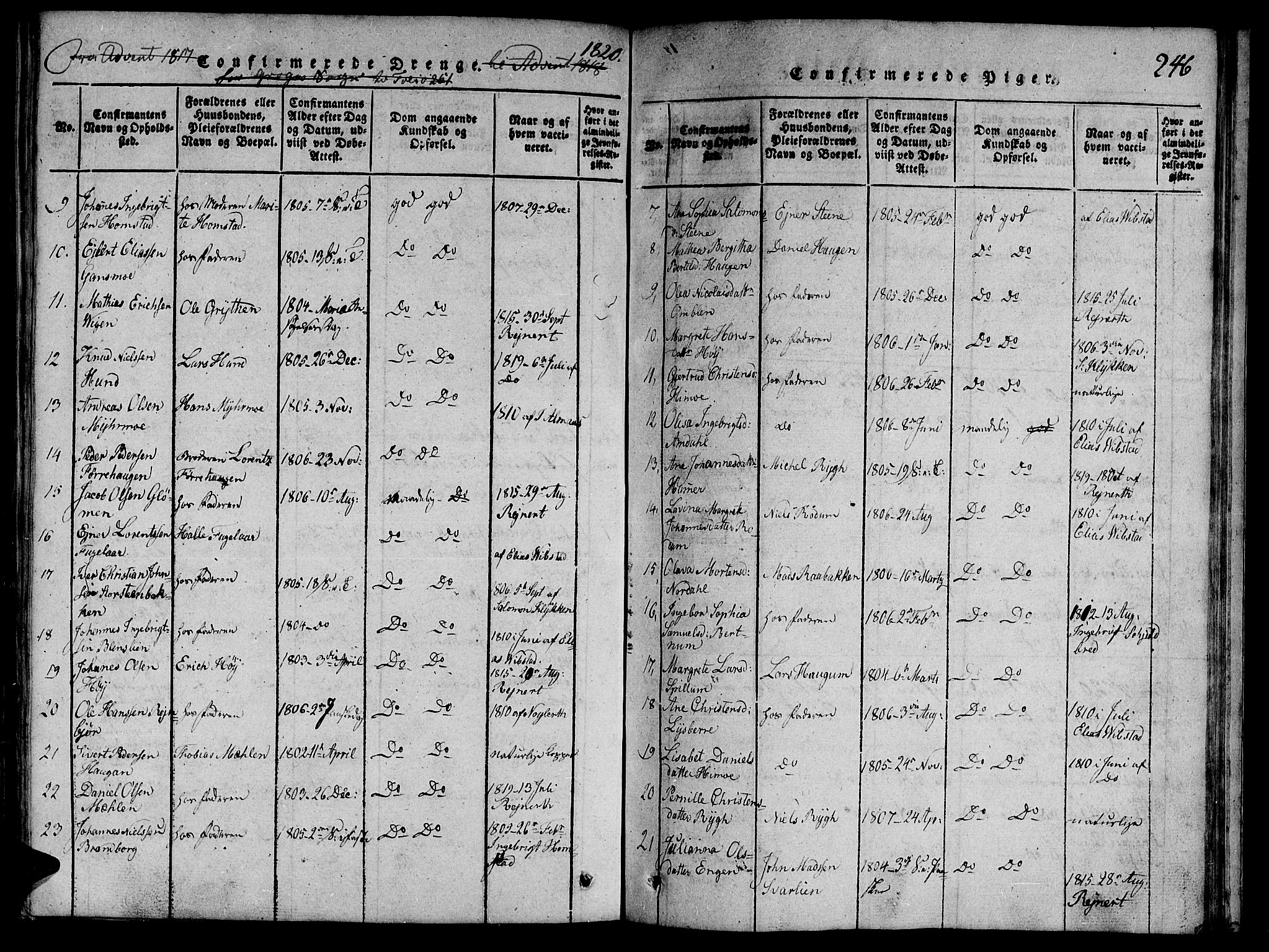 Ministerialprotokoller, klokkerbøker og fødselsregistre - Nord-Trøndelag, SAT/A-1458/764/L0546: Ministerialbok nr. 764A06 /1, 1816-1823, s. 246