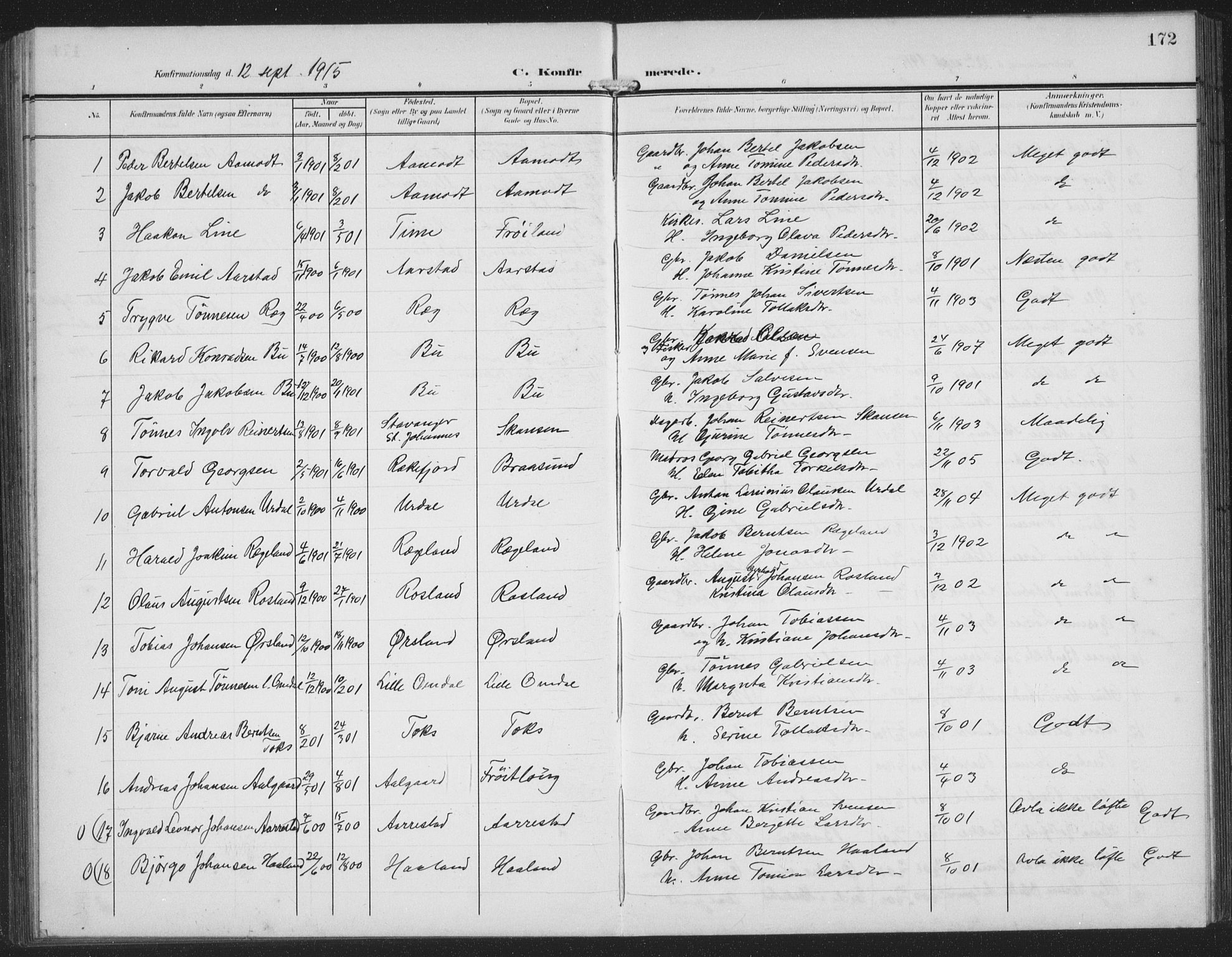 Sokndal sokneprestkontor, AV/SAST-A-101808: Klokkerbok nr. B 8, 1908-1934, s. 172