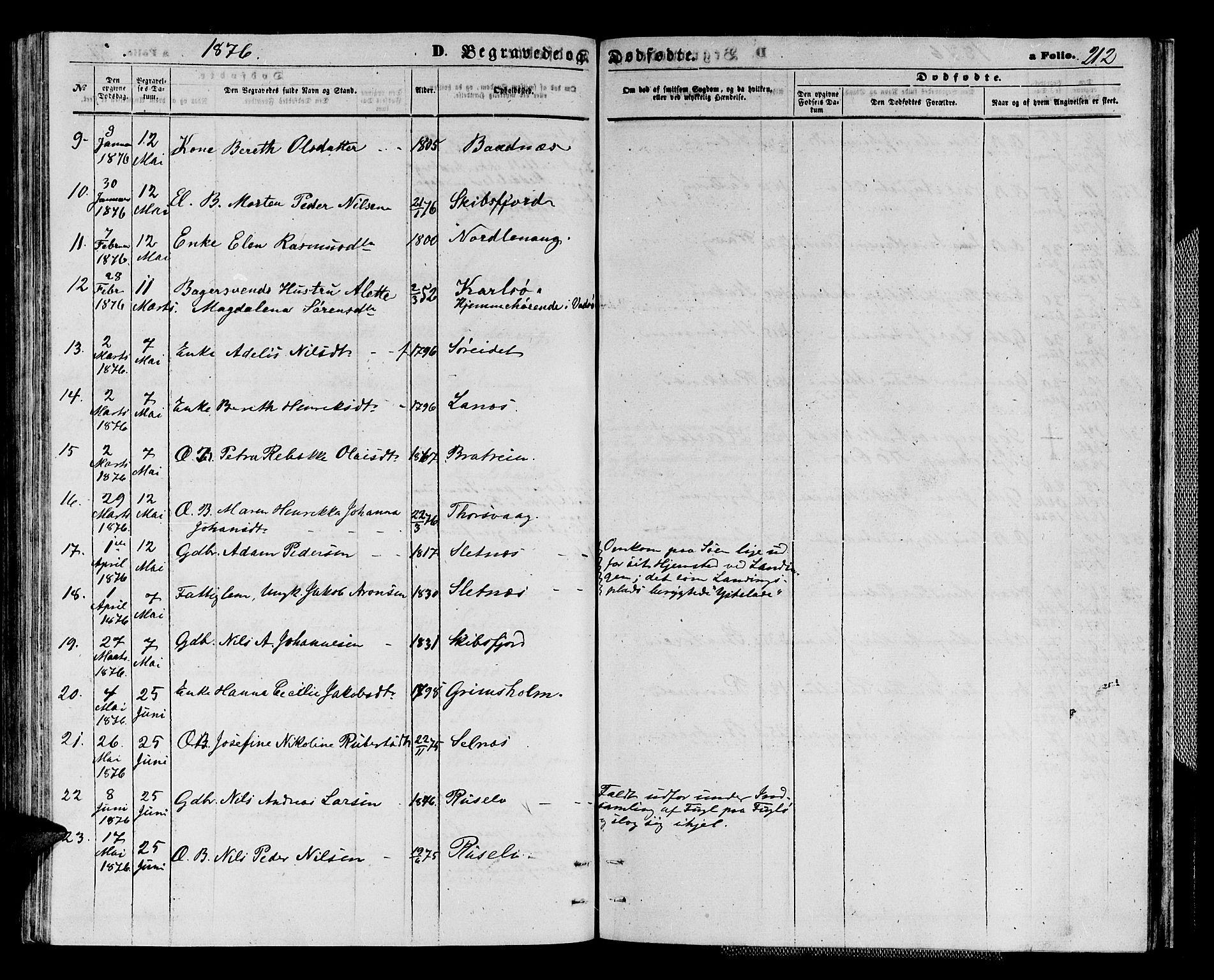 Karlsøy sokneprestembete, AV/SATØ-S-1299/H/Ha/Hab/L0003klokker: Klokkerbok nr. 3, 1862-1877, s. 212