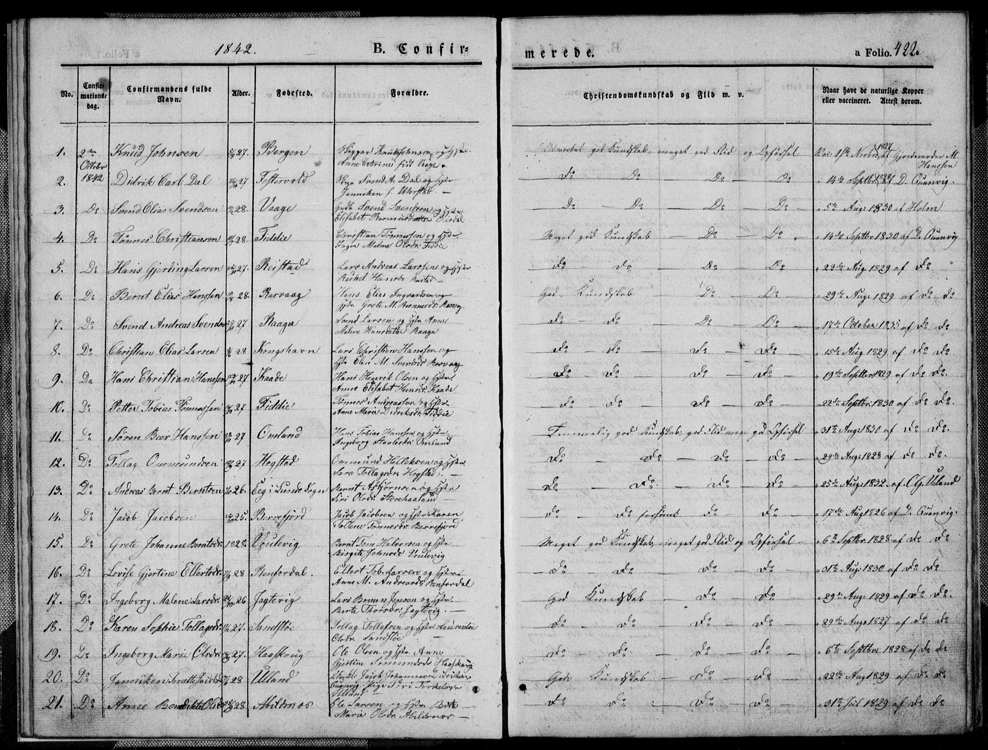 Flekkefjord sokneprestkontor, AV/SAK-1111-0012/F/Fb/Fbb/L0002: Klokkerbok nr. B 2b, 1831-1866, s. 422