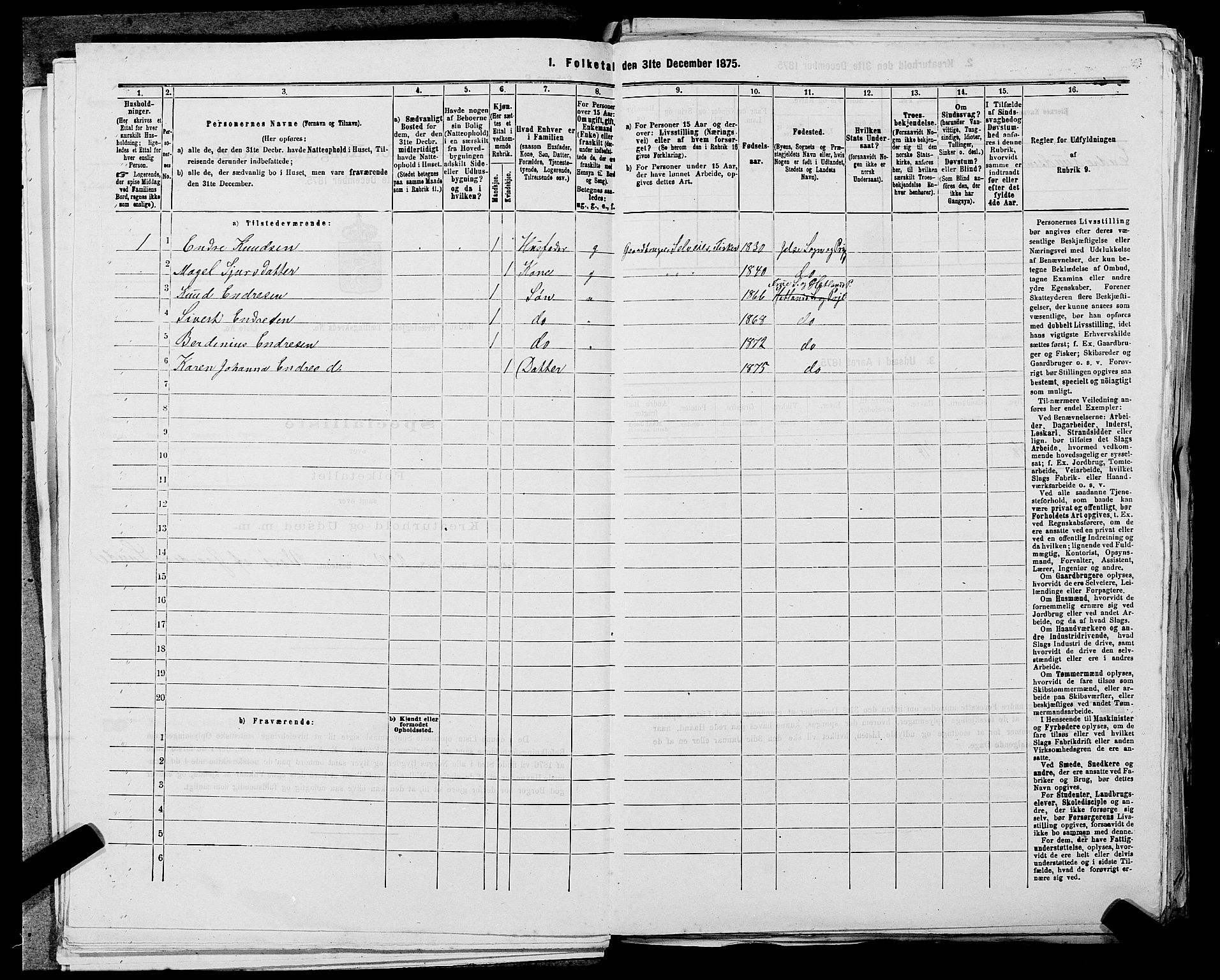 SAST, Folketelling 1875 for 1126P Hetland prestegjeld, 1875, s. 1073