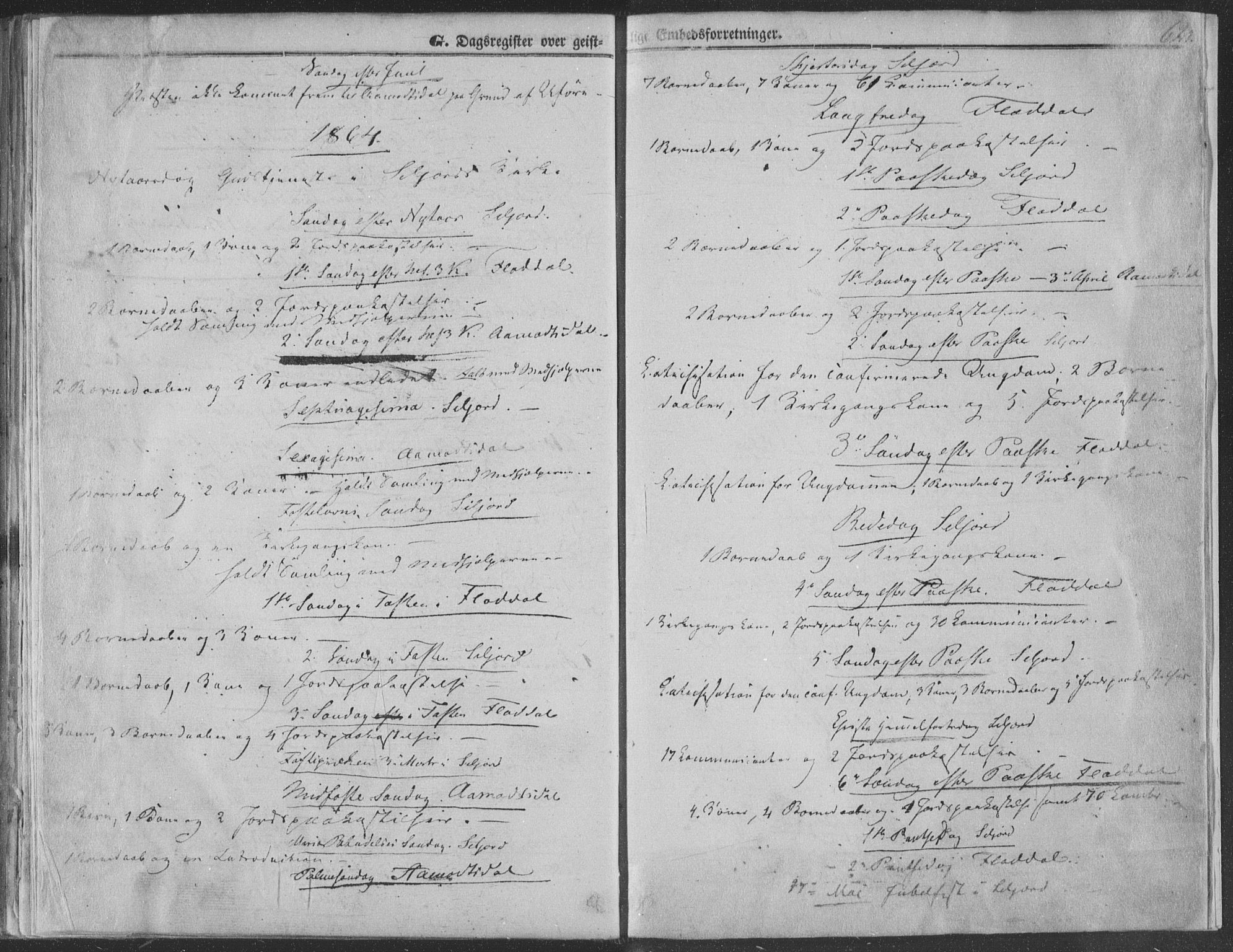 Seljord kirkebøker, SAKO/A-20/F/Fa/L012b: Ministerialbok nr. I 12B, 1850-1865, s. 621
