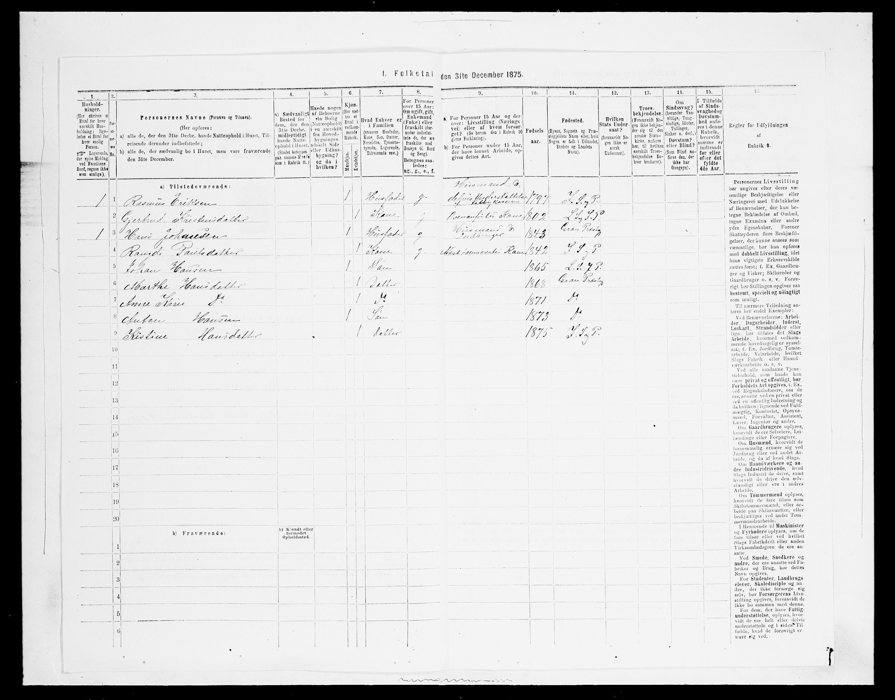 SAH, Folketelling 1875 for 0532P Jevnaker prestegjeld, 1875, s. 1709