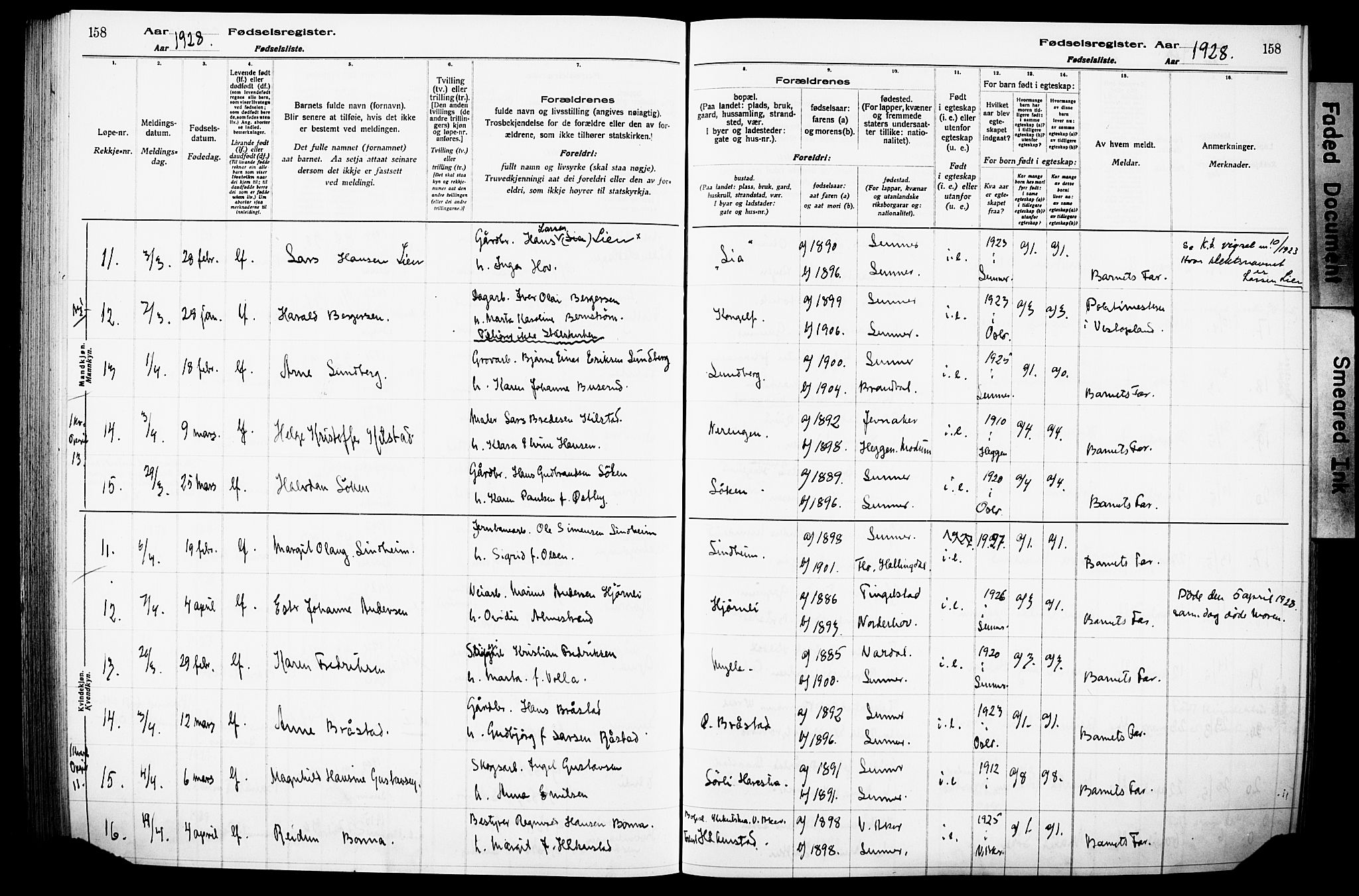 Lunner prestekontor, SAH/PREST-118/I/Id/L0001: Fødselsregister nr. 1, 1916-1932, s. 158
