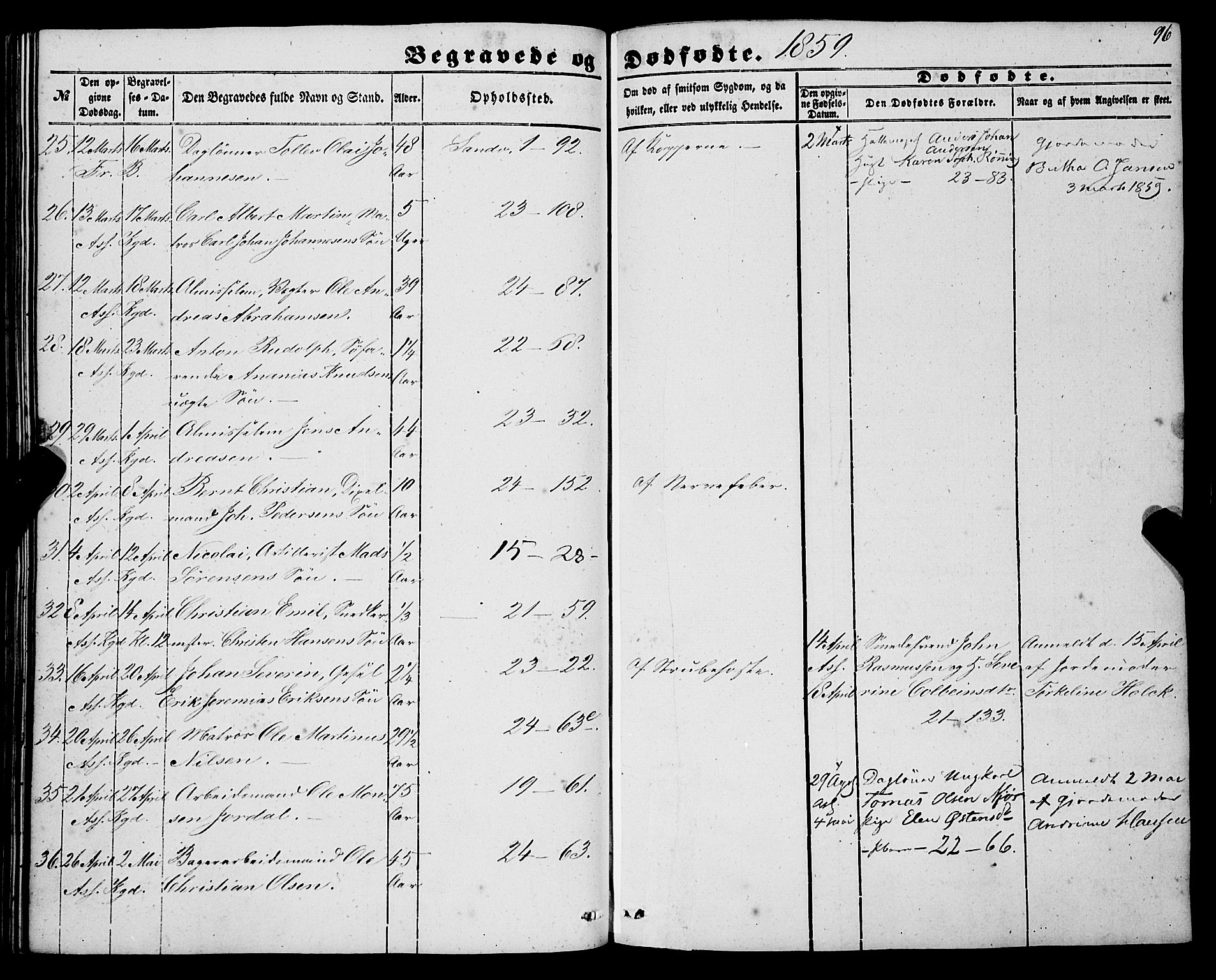 Korskirken sokneprestembete, AV/SAB-A-76101/H/Haa: Ministerialbok nr. E 2, 1848-1862, s. 96