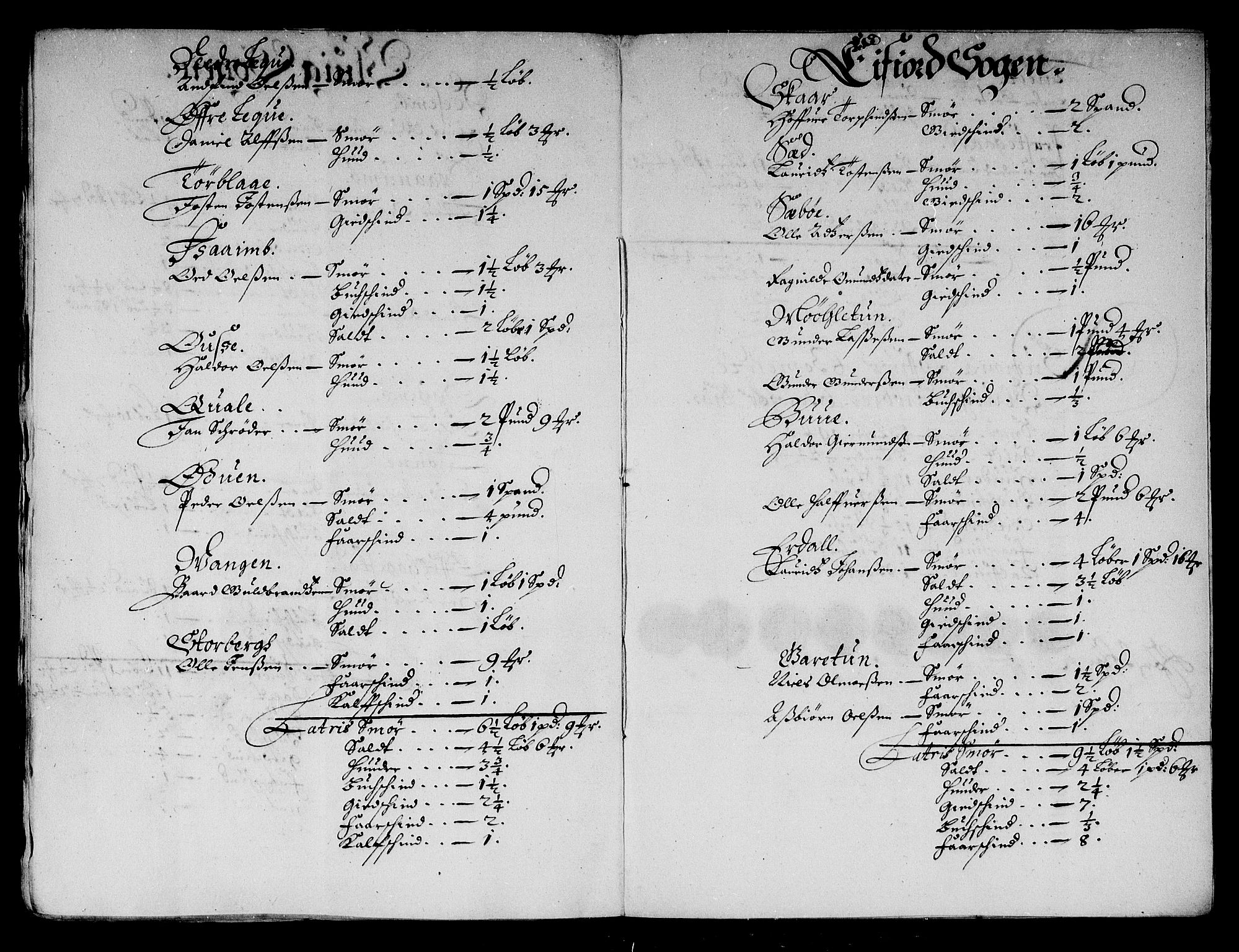 Rentekammeret inntil 1814, Reviderte regnskaper, Stiftamtstueregnskaper, Bergen stiftamt, AV/RA-EA-6043/R/Rc/L0048: Bergen stiftamt, 1677