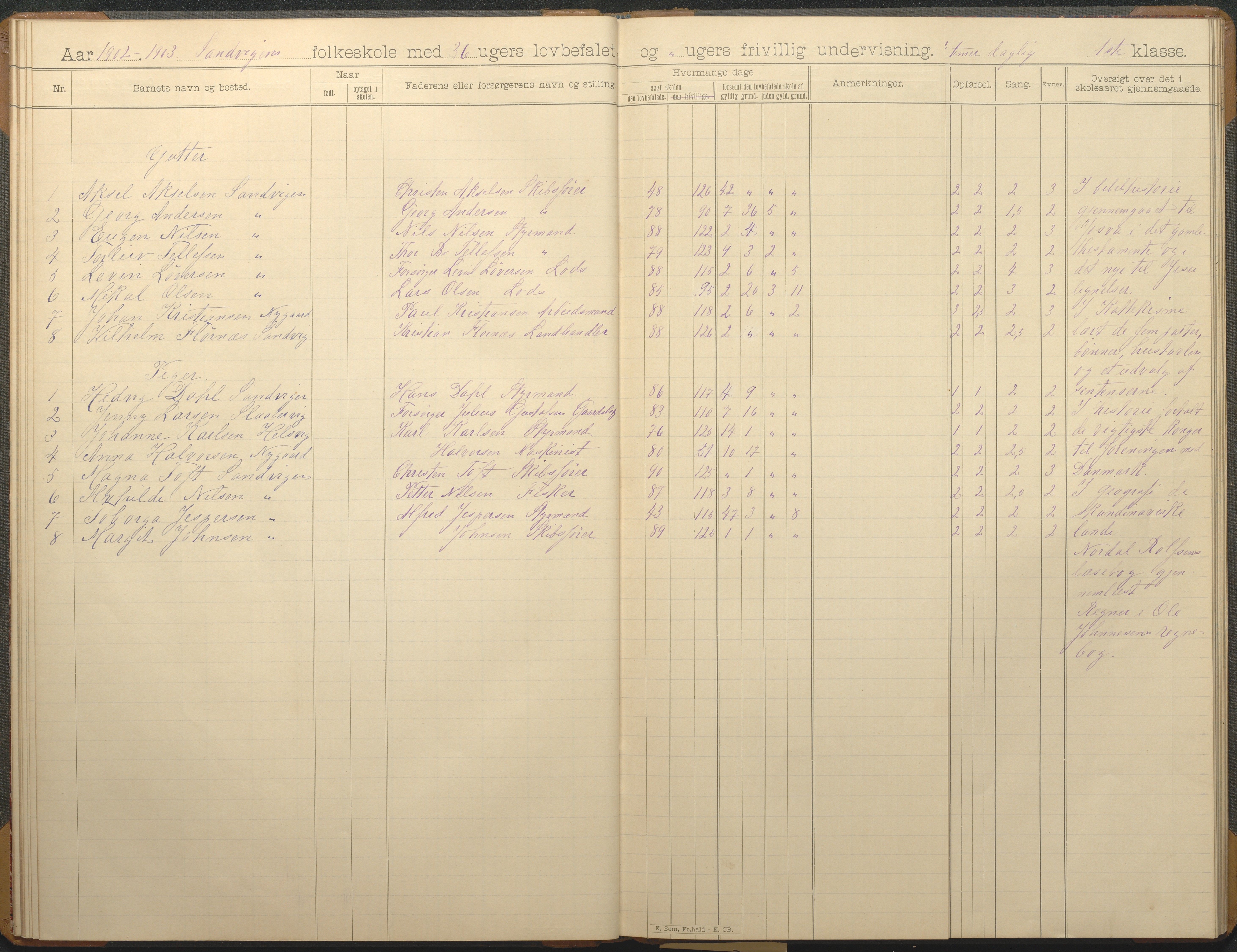 Hisøy kommune frem til 1991, AAKS/KA0922-PK/33/L0007: Skoleprotokoll, 1893-1925