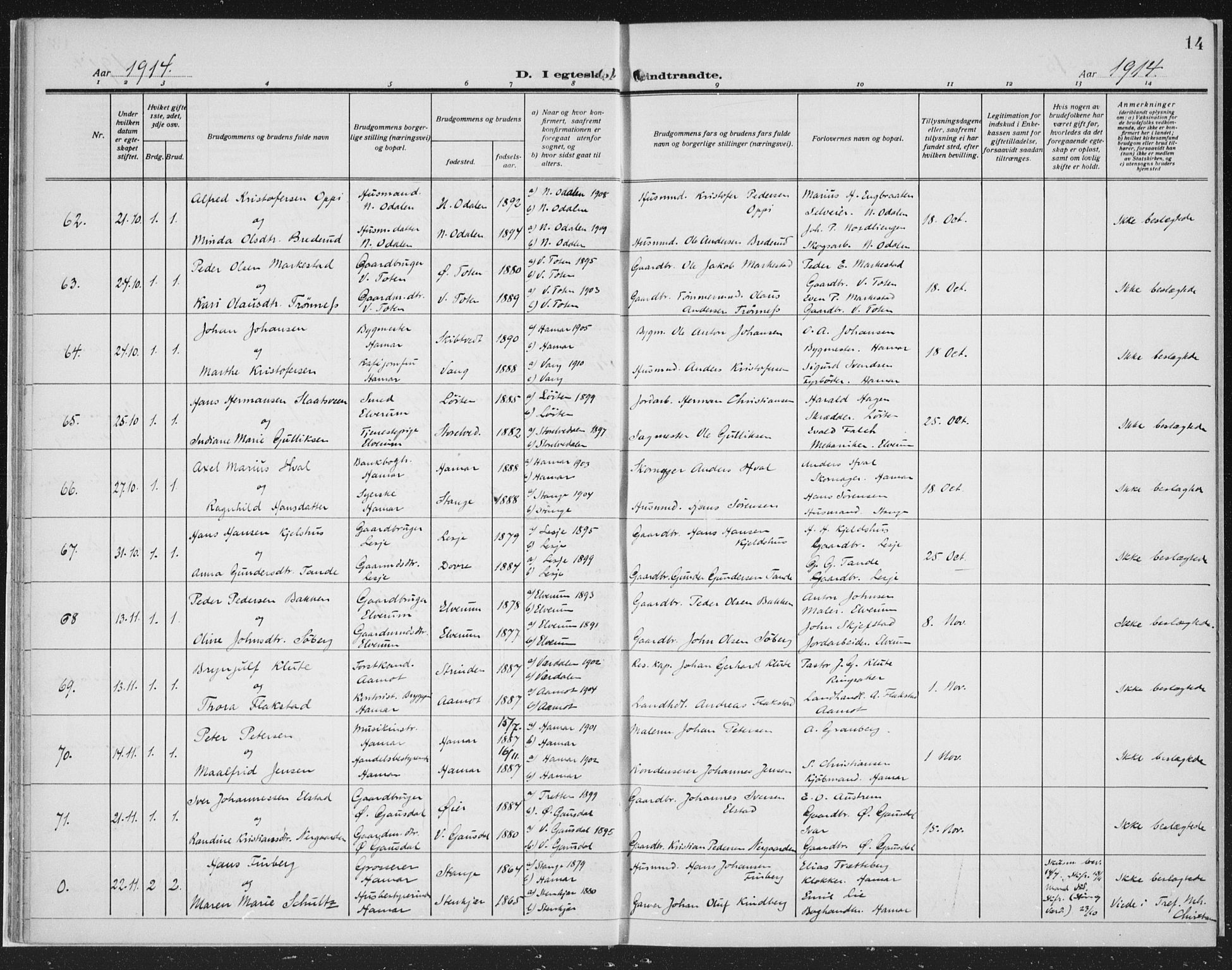 Hamar prestekontor, SAH/DOMPH-002/H/Ha/Haa/L0003: Ministerialbok nr. 3, 1913-1930, s. 14