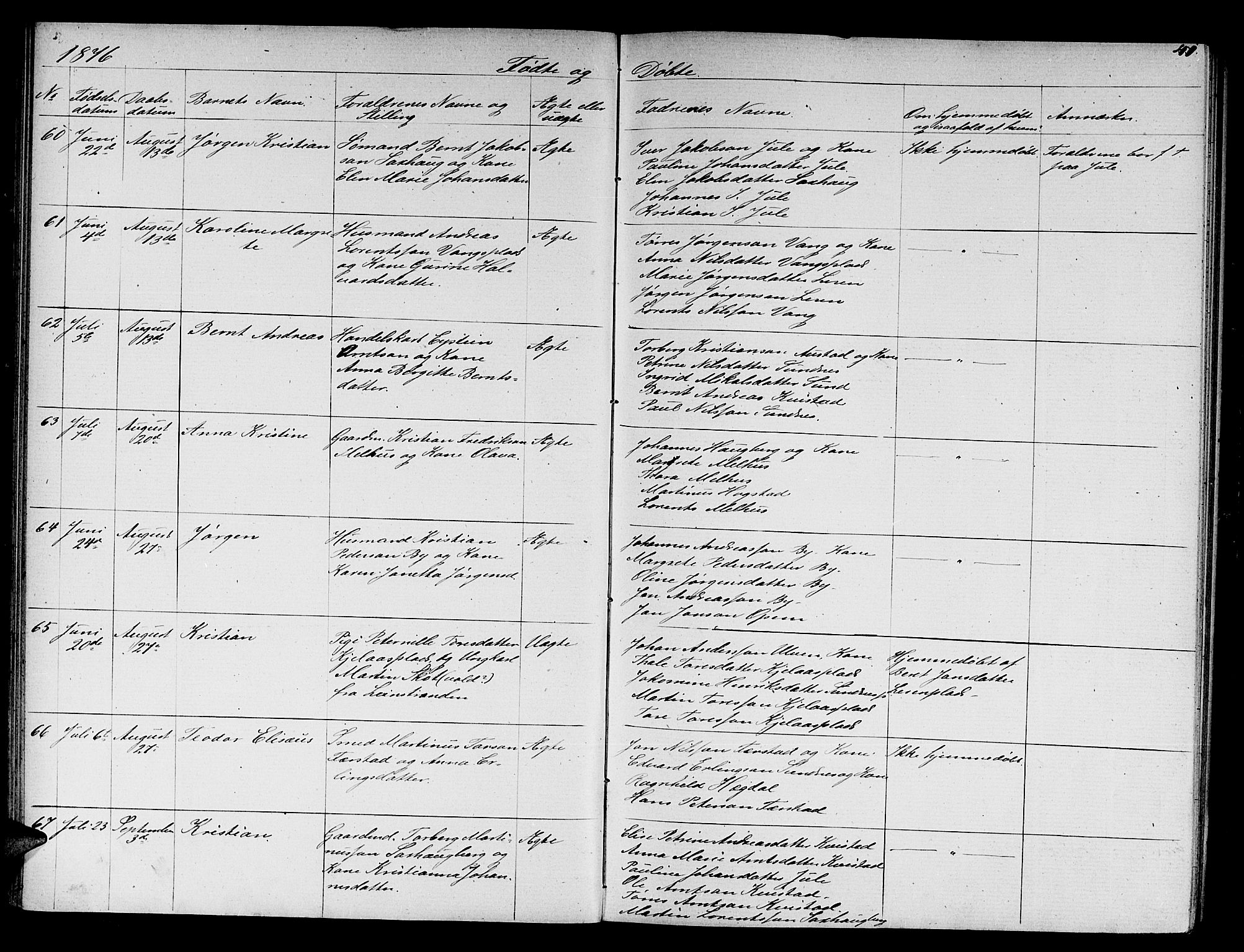 Ministerialprotokoller, klokkerbøker og fødselsregistre - Nord-Trøndelag, SAT/A-1458/730/L0300: Klokkerbok nr. 730C03, 1872-1879, s. 41