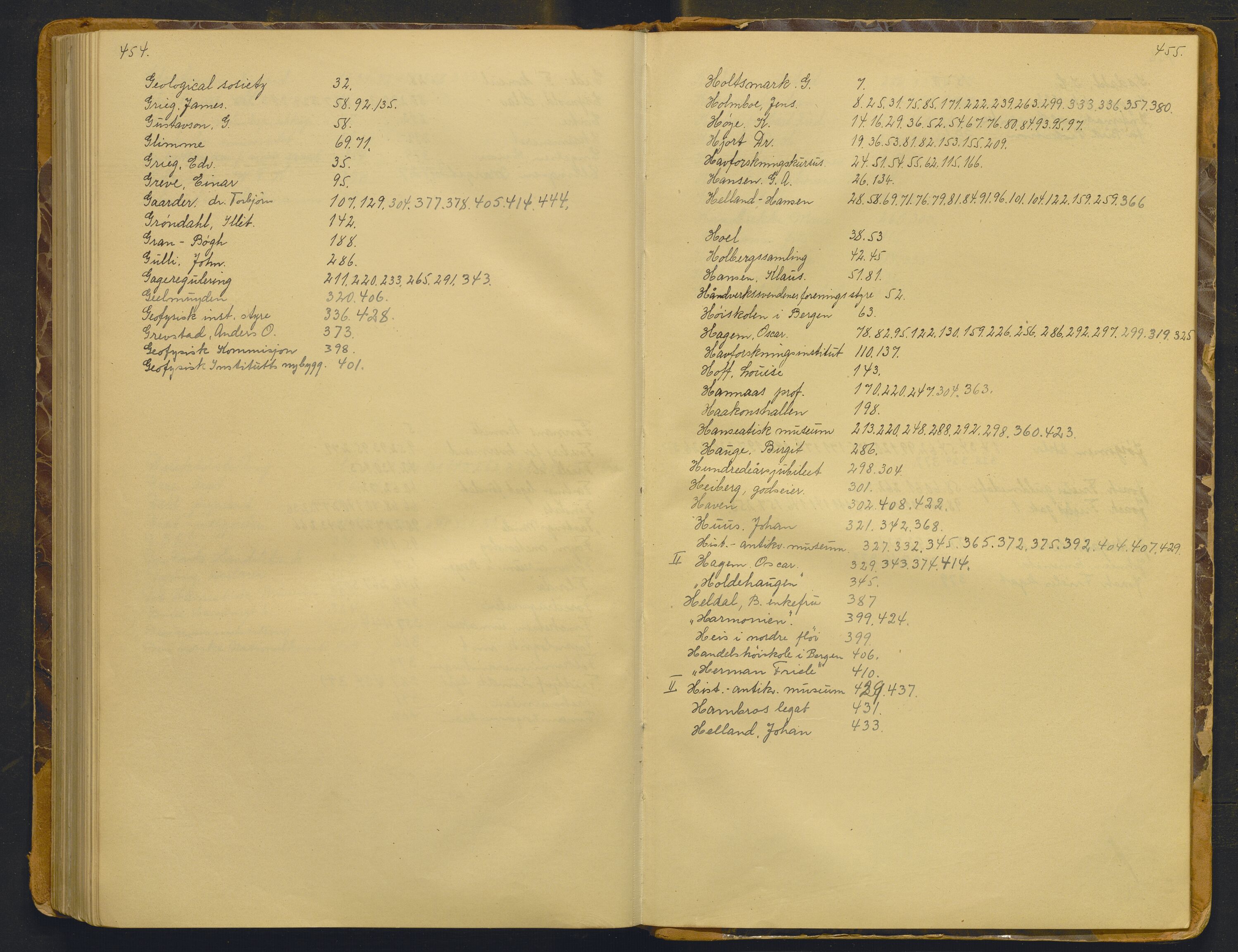 Bergens Museum, AV/SAB-A-17301/02/A/L0008: Forhandlingsprotokoll med register , 1906-1927, s. 454-455
