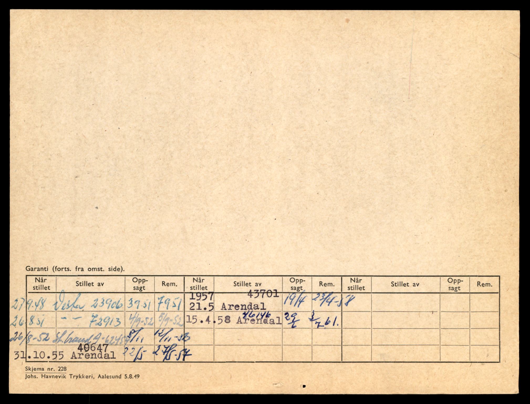 Møre og Romsdal vegkontor - Ålesund trafikkstasjon, AV/SAT-A-4099/F/Fe/L0022: Registreringskort for kjøretøy T 10584 - T 10694, 1927-1998, s. 2812