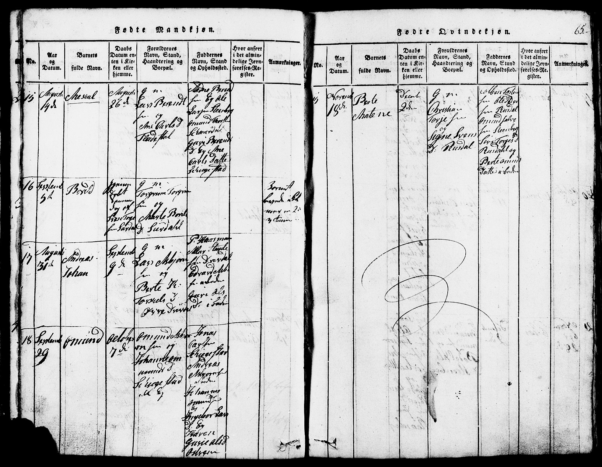 Lund sokneprestkontor, AV/SAST-A-101809/S07/L0002: Klokkerbok nr. B 2, 1816-1832, s. 65