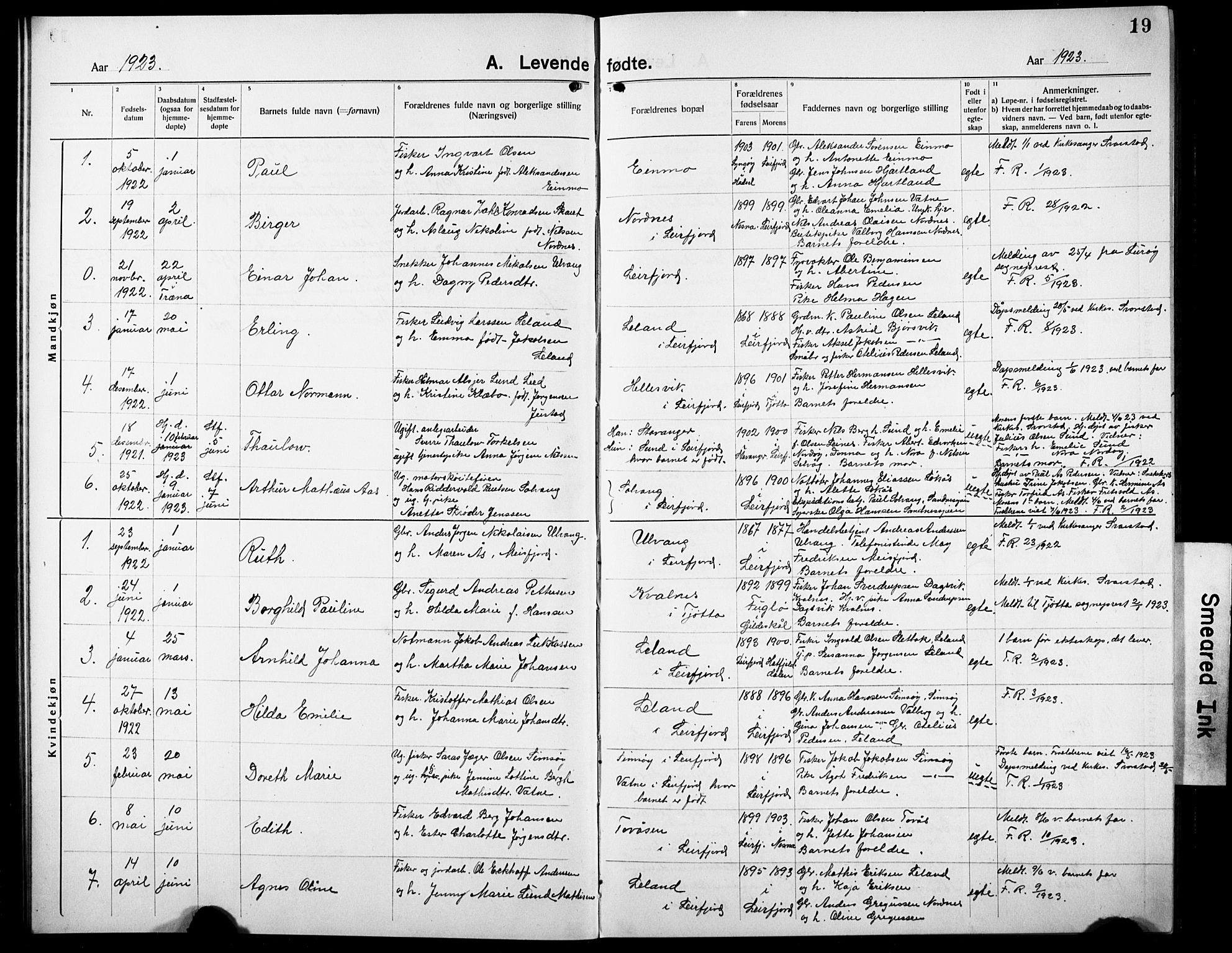 Ministerialprotokoller, klokkerbøker og fødselsregistre - Nordland, AV/SAT-A-1459/832/L0495: Klokkerbok nr. 832C02, 1920-1932, s. 19