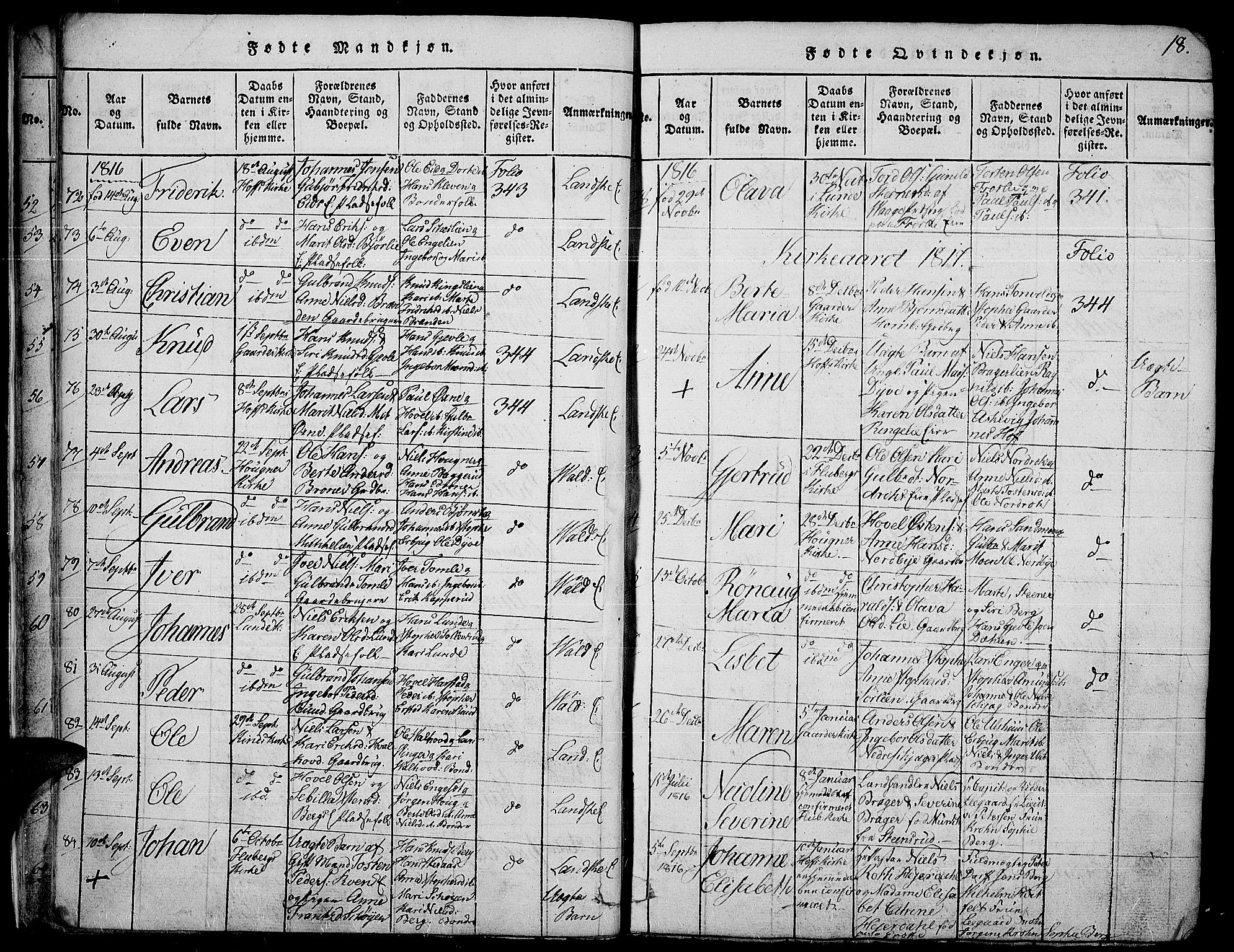 Land prestekontor, AV/SAH-PREST-120/H/Ha/Haa/L0007: Ministerialbok nr. 7, 1814-1830, s. 18