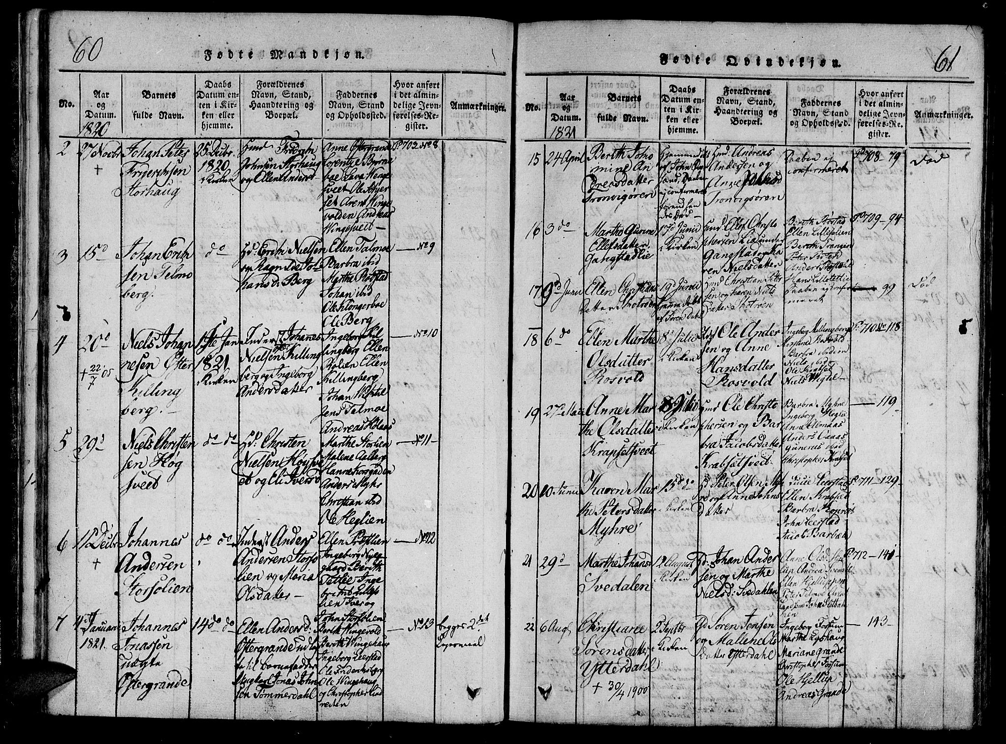 Ministerialprotokoller, klokkerbøker og fødselsregistre - Nord-Trøndelag, SAT/A-1458/701/L0005: Ministerialbok nr. 701A05 /1, 1816-1825, s. 60-61