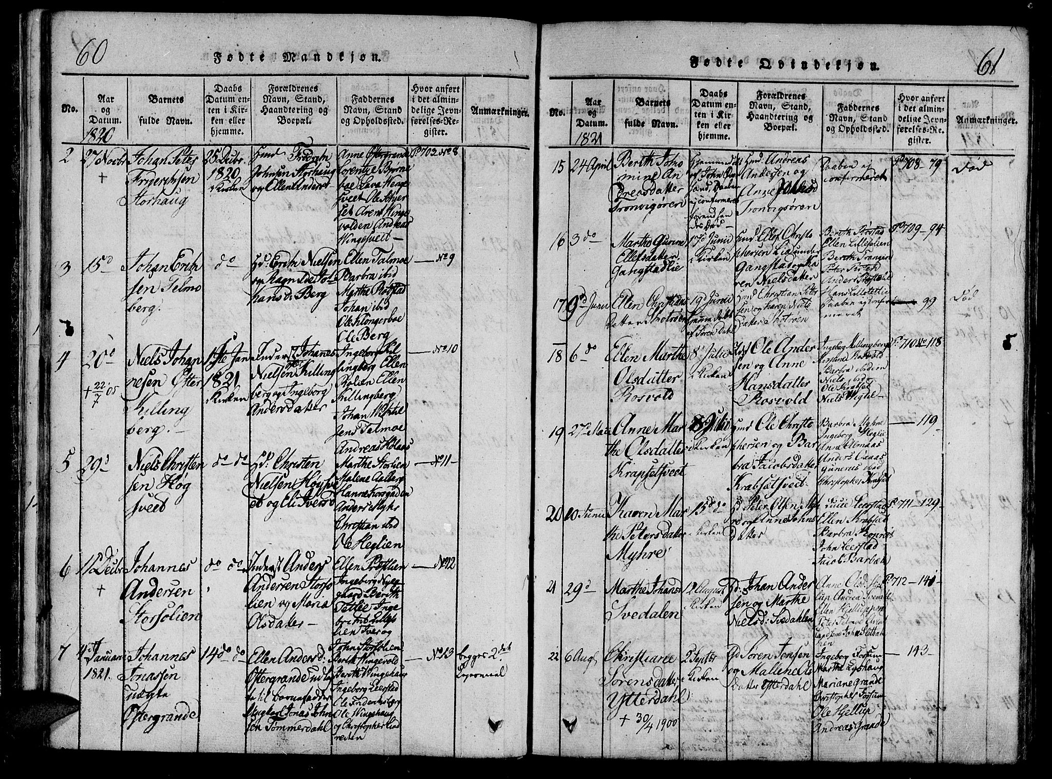 Ministerialprotokoller, klokkerbøker og fødselsregistre - Nord-Trøndelag, AV/SAT-A-1458/701/L0005: Ministerialbok nr. 701A05 /1, 1816-1825, s. 60-61