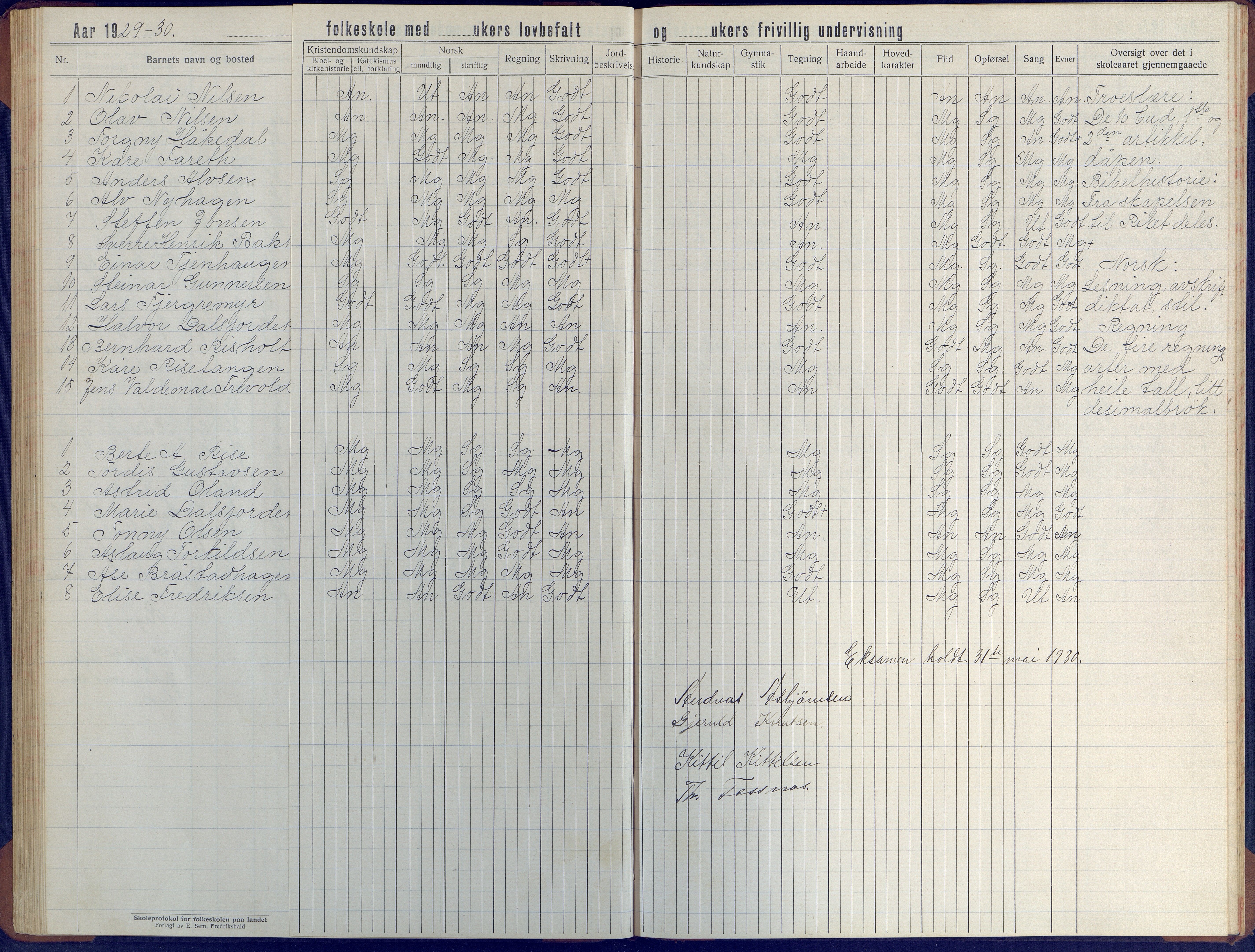 Øyestad kommune frem til 1979, AAKS/KA0920-PK/06/06J/L0006: Skoleprotokoll, 1921-1937