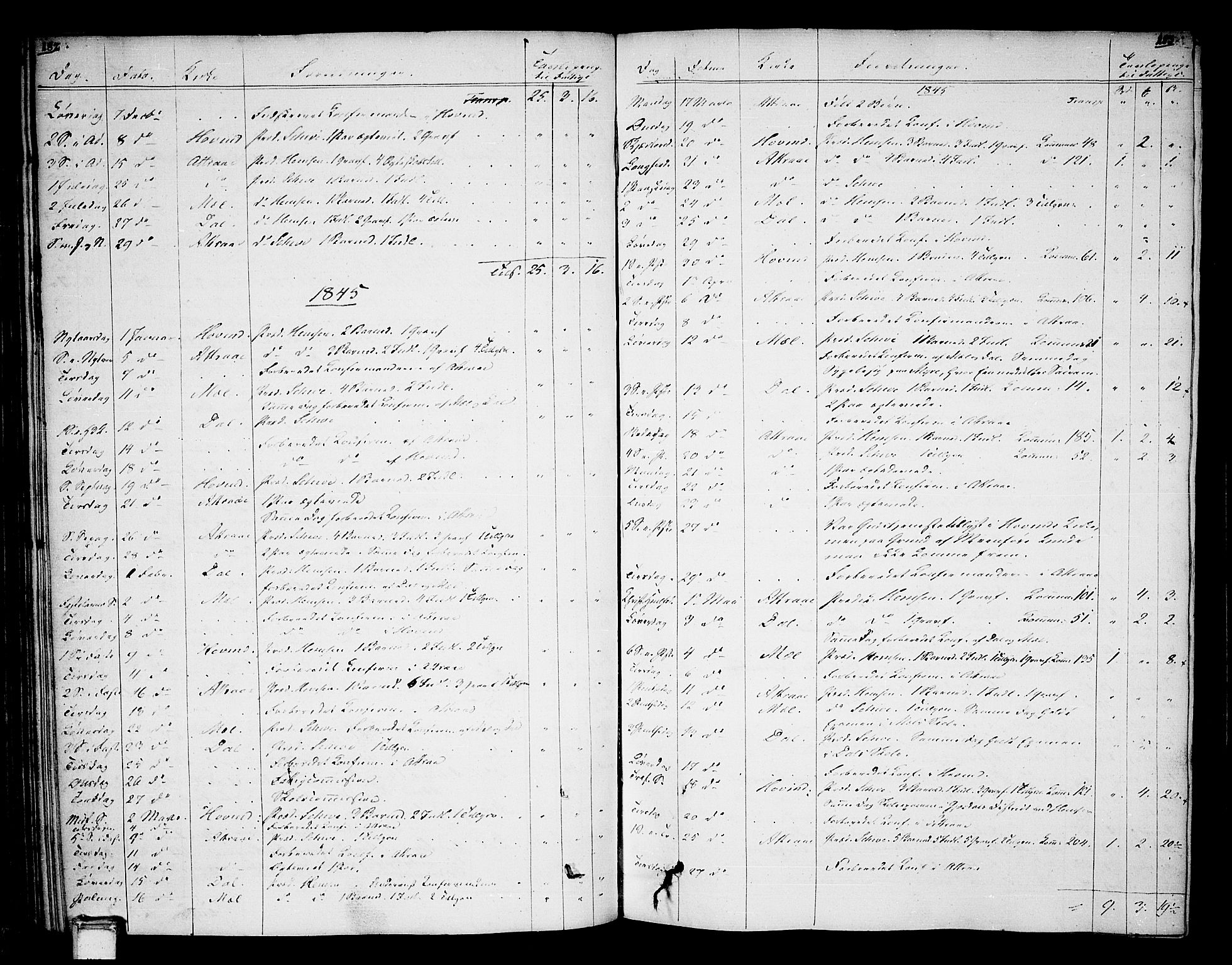 Tinn kirkebøker, AV/SAKO-A-308/F/Fa/L0003: Ministerialbok nr. I 3, 1810-1814, s. 182-183
