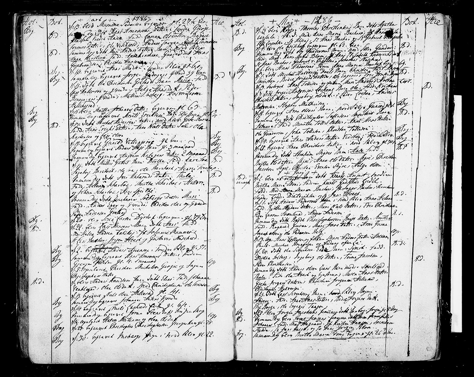Botne kirkebøker, SAKO/A-340/F/Fa/L0002: Ministerialbok nr. I 2, 1779-1791, s. 25
